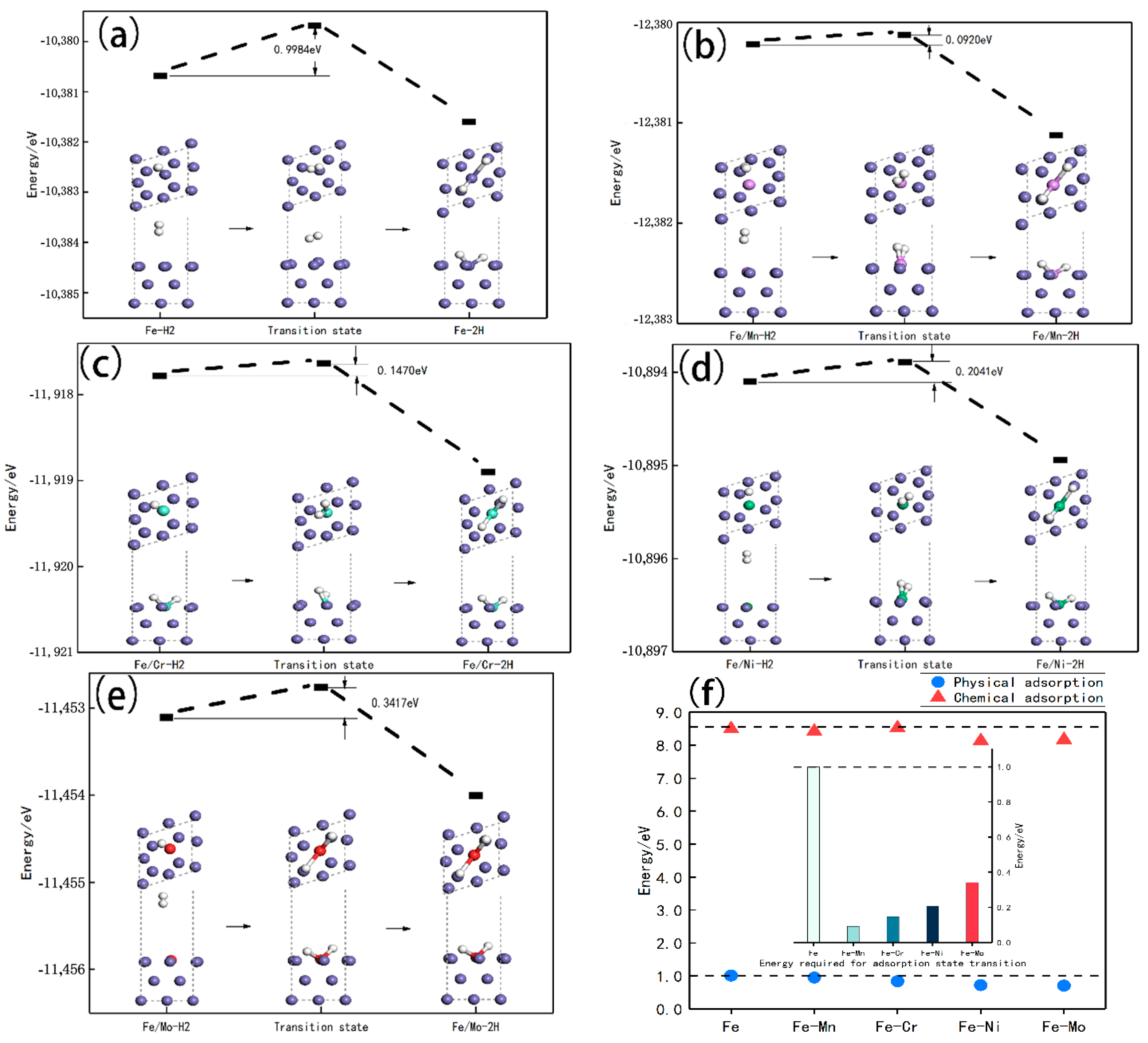 Metals 14 00487 g003