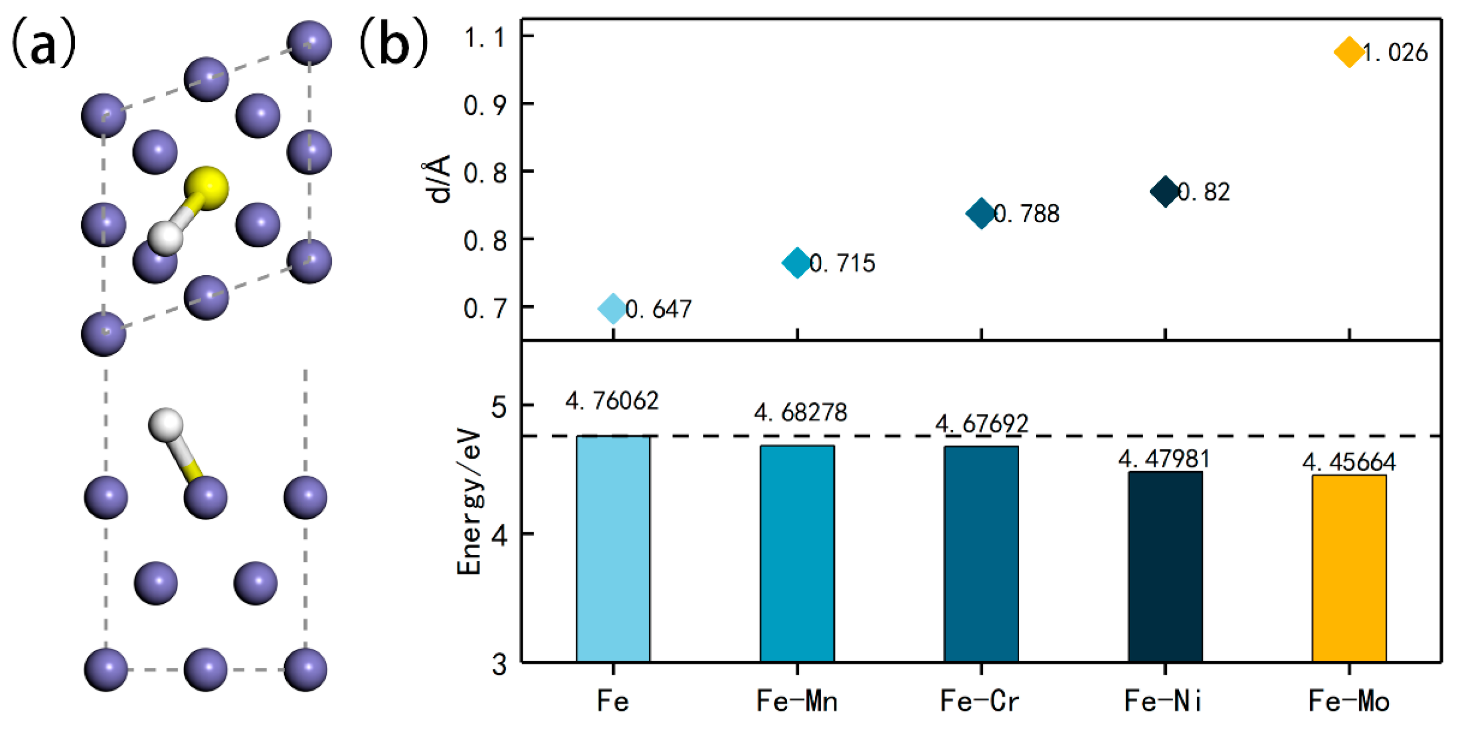 Metals 14 00487 g004