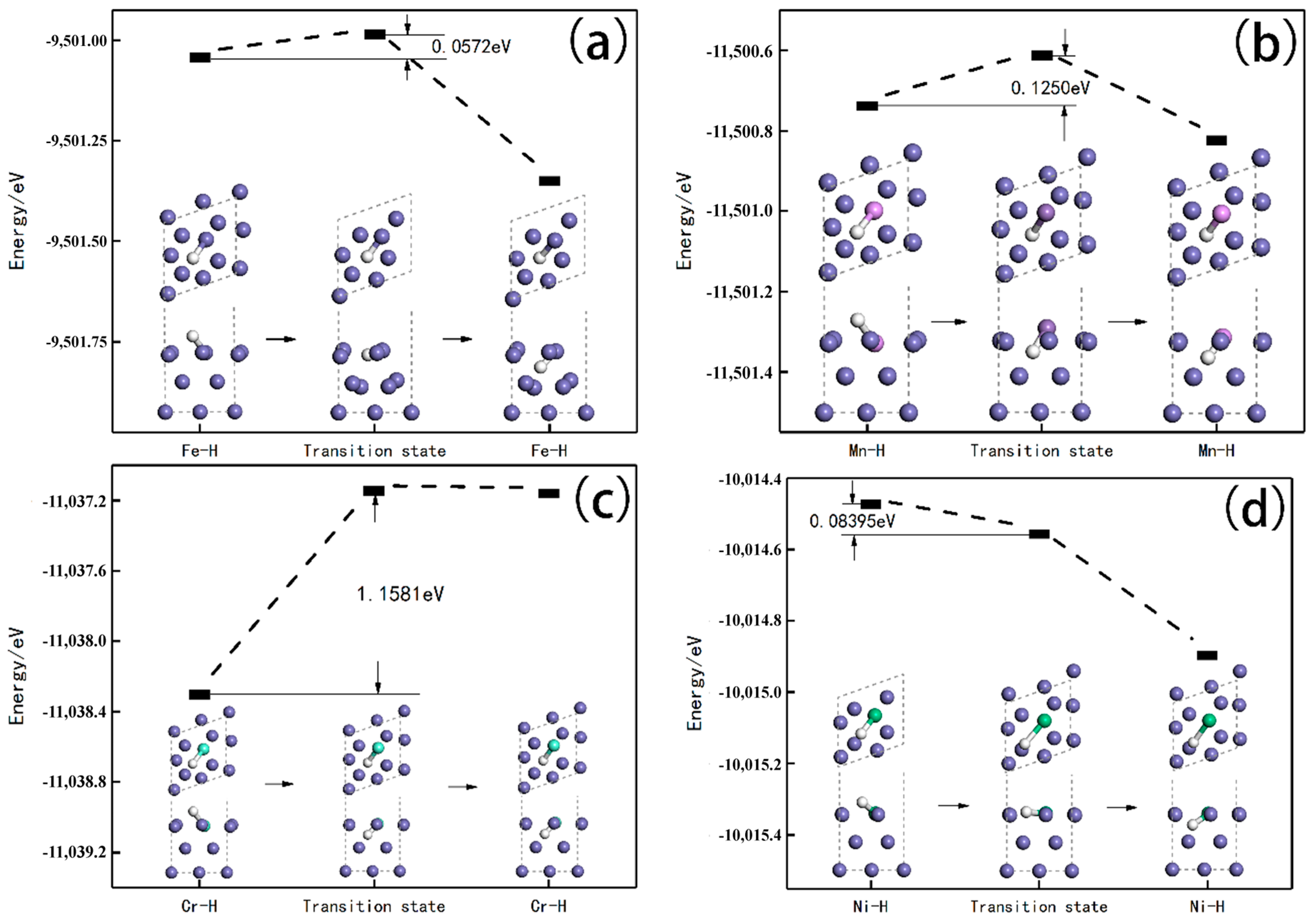 Metals 14 00487 g006a