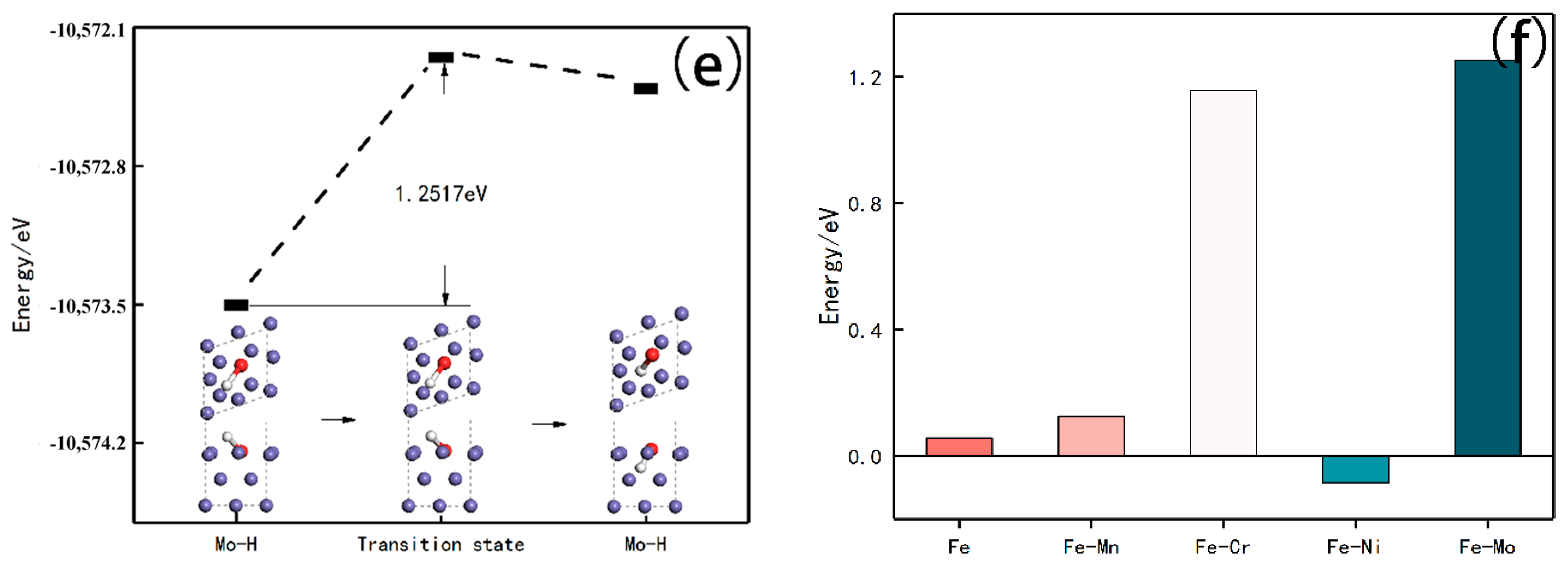 Metals 14 00487 g006b