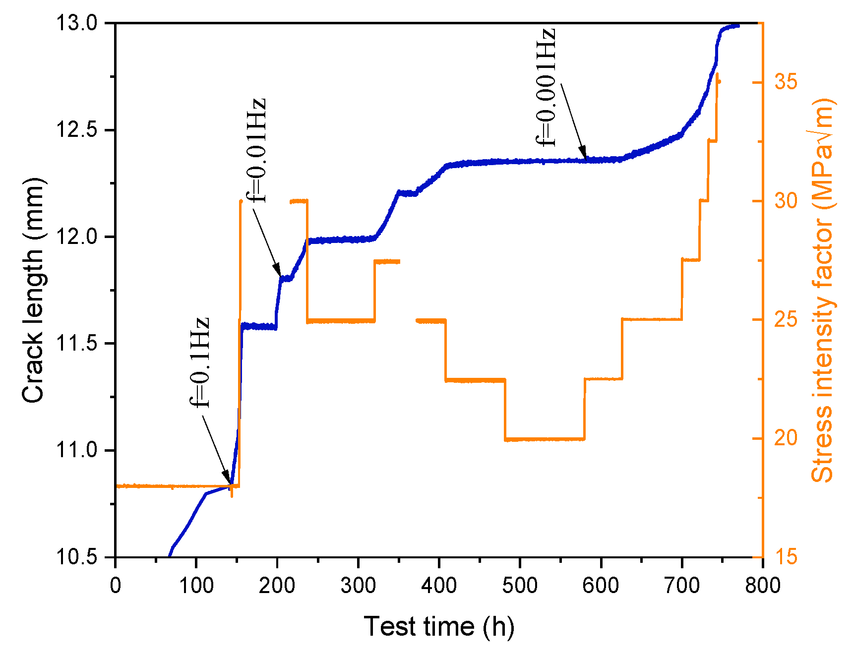 Metals 14 00489 g003