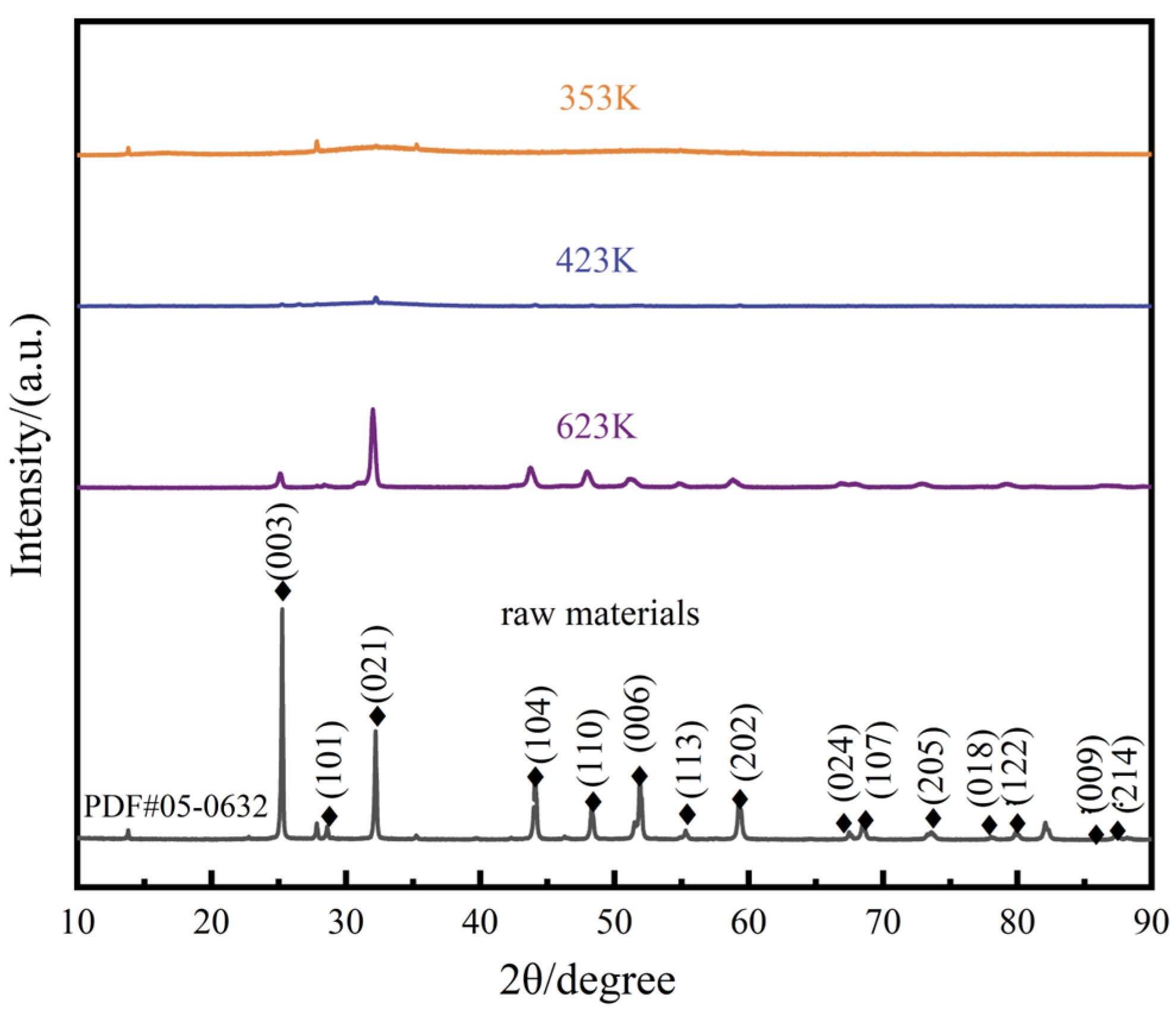Metals 14 00490 g013