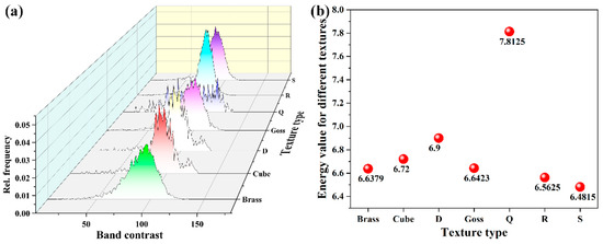 Metals 14 00491 g008