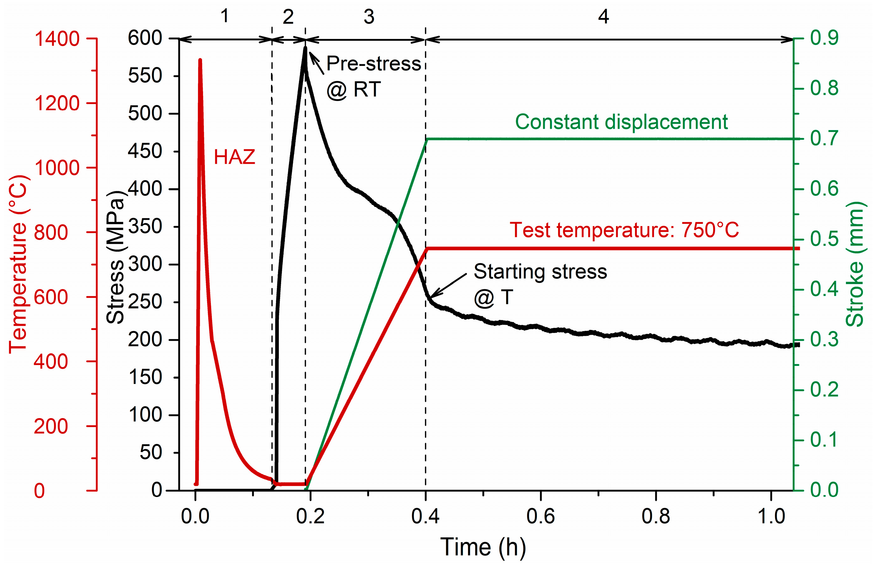 Metals 14 00494 g001
