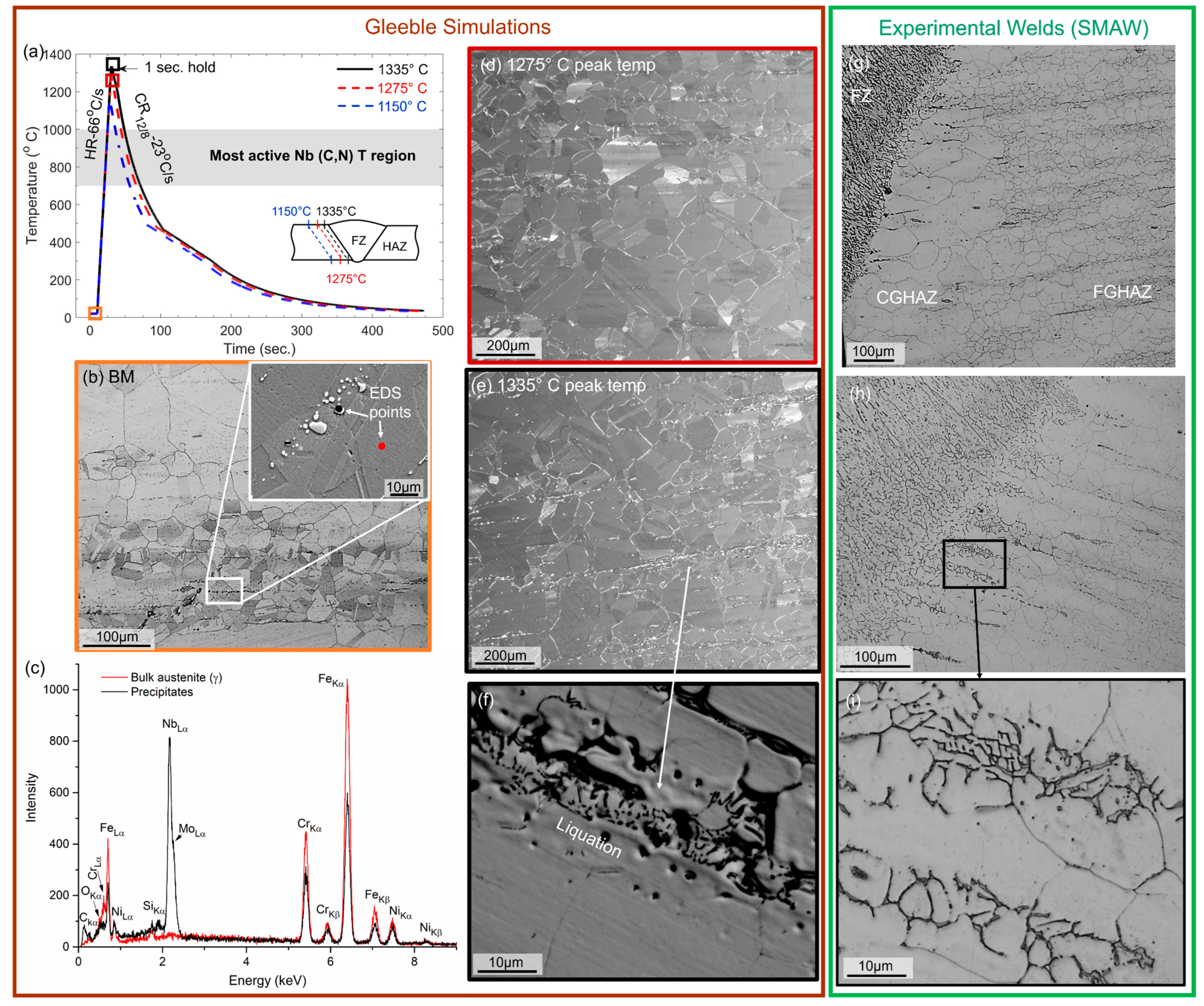 Metals 14 00494 g002