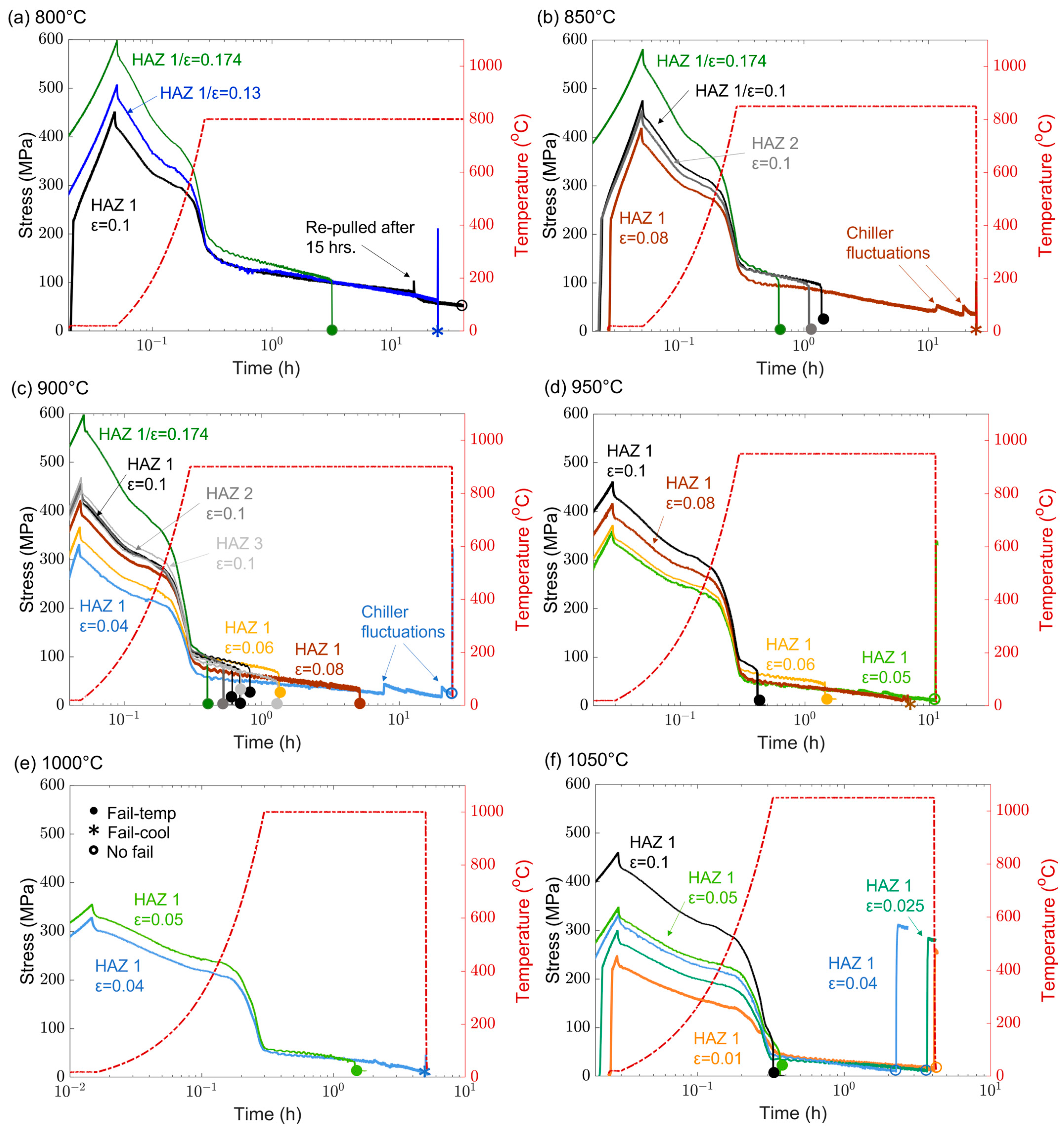Metals 14 00494 g003