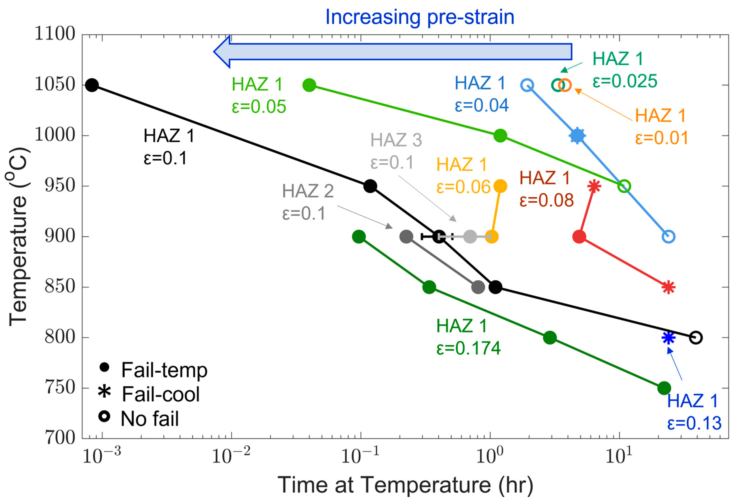 Metals 14 00494 g004