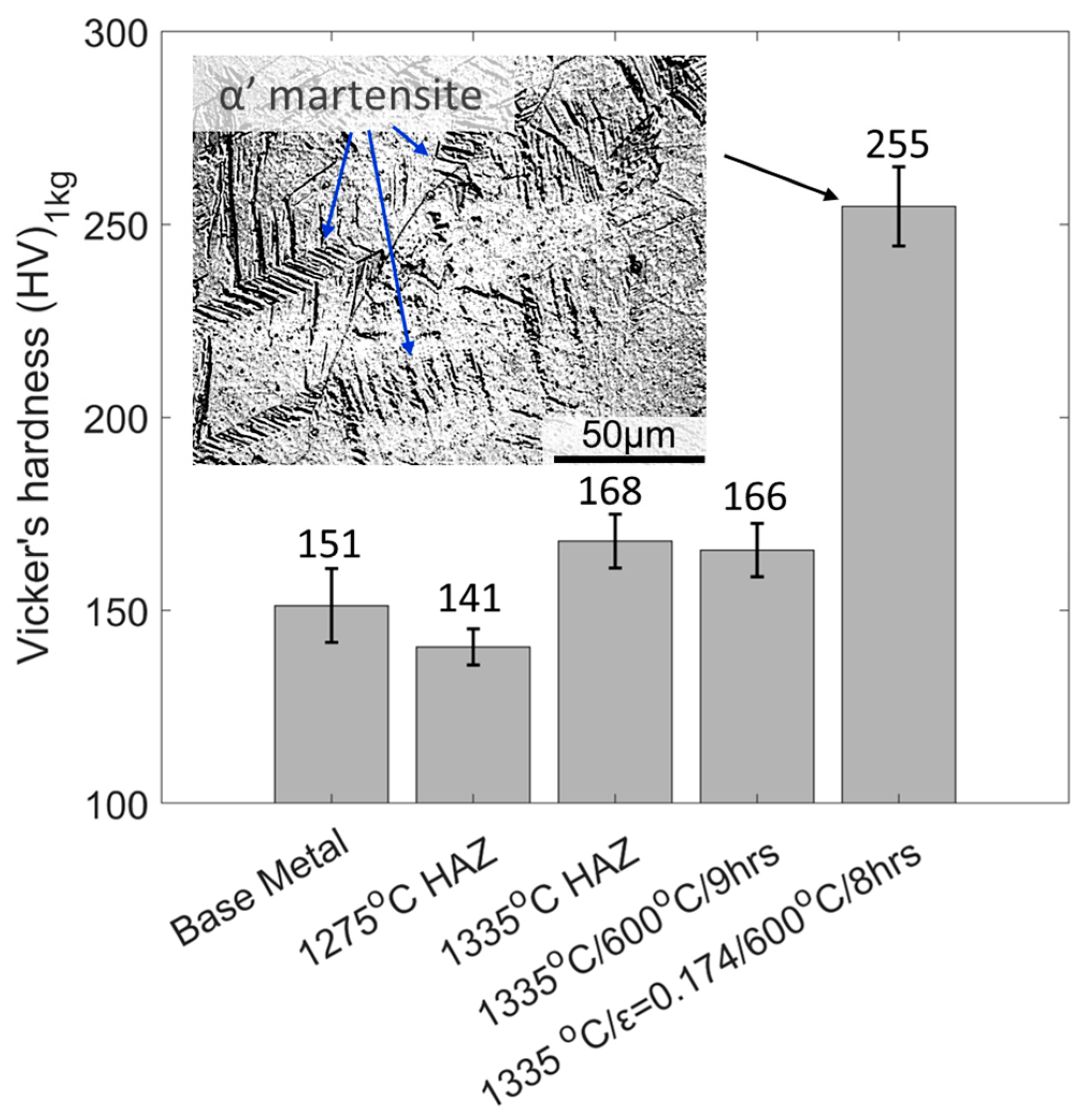 Metals 14 00494 g012