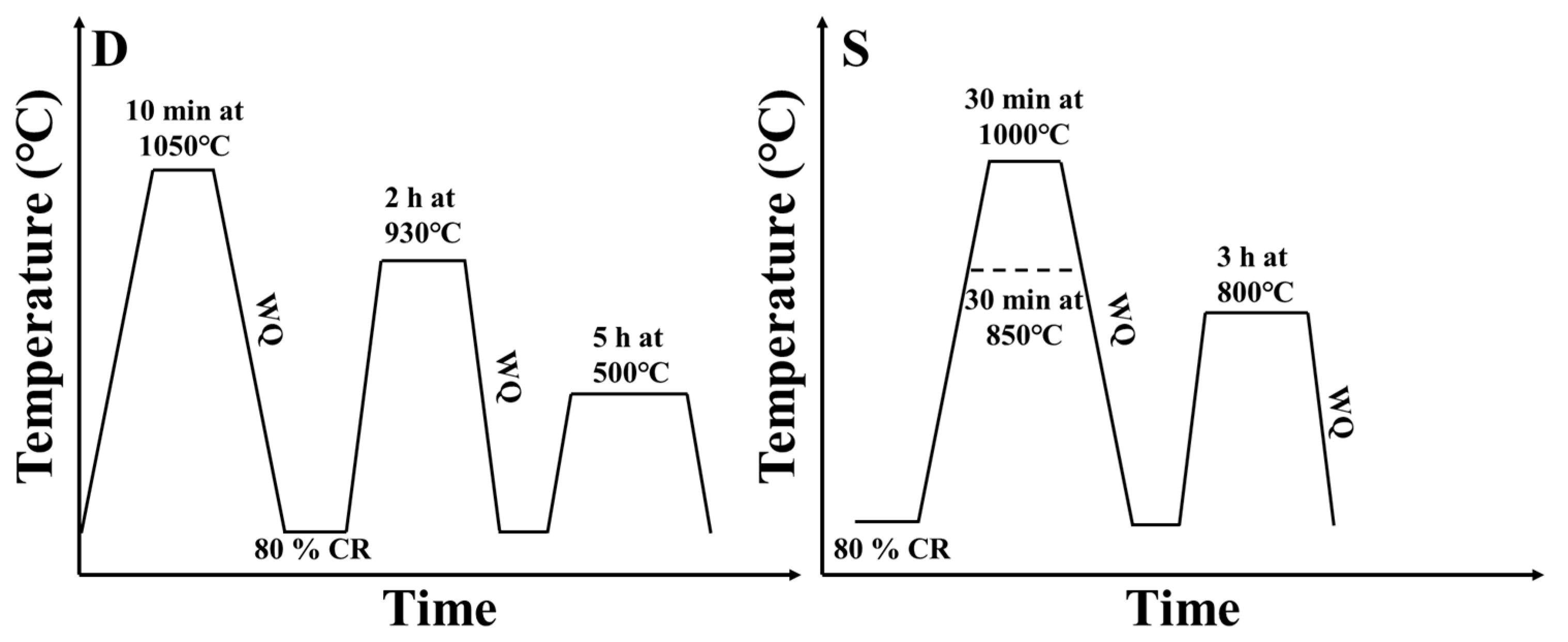 Metals 14 00495 g001