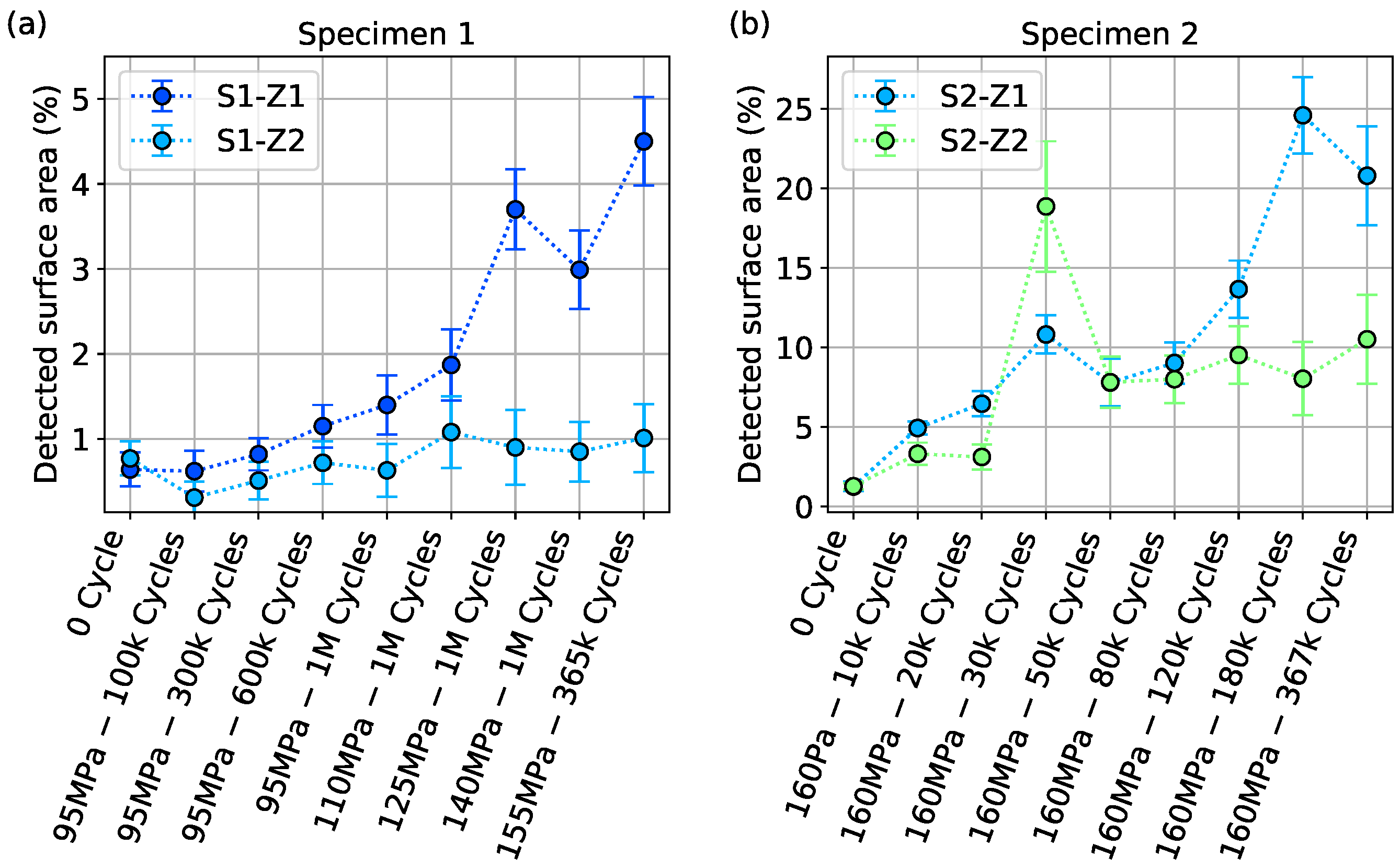Metals 14 00496 g017