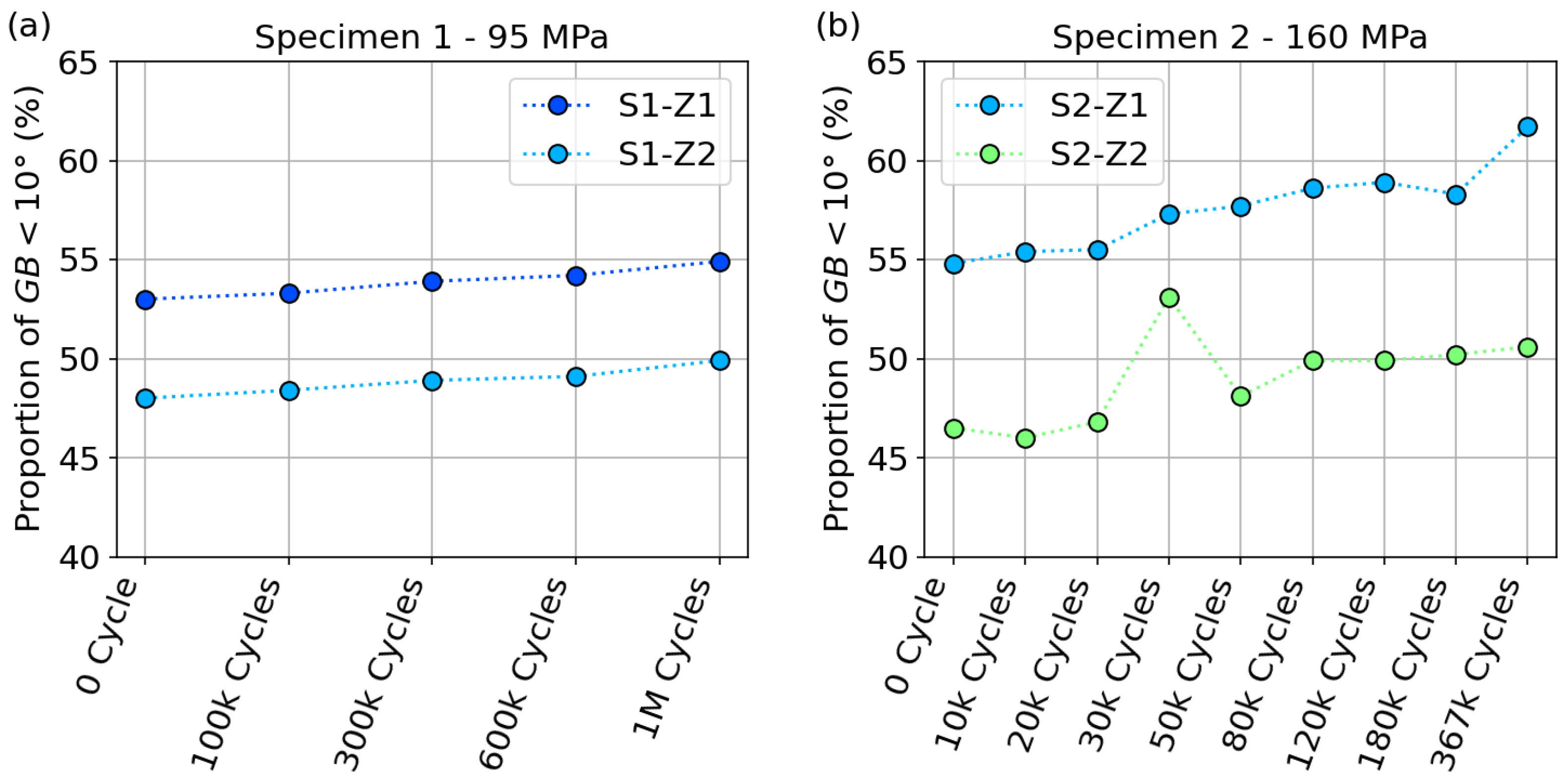 Metals 14 00496 g020