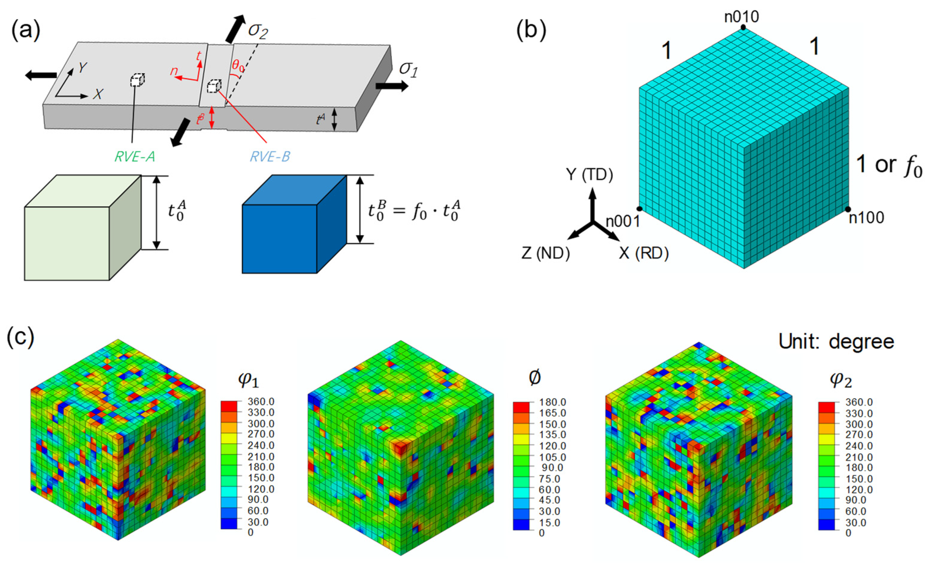 Metals 14 00503 g003