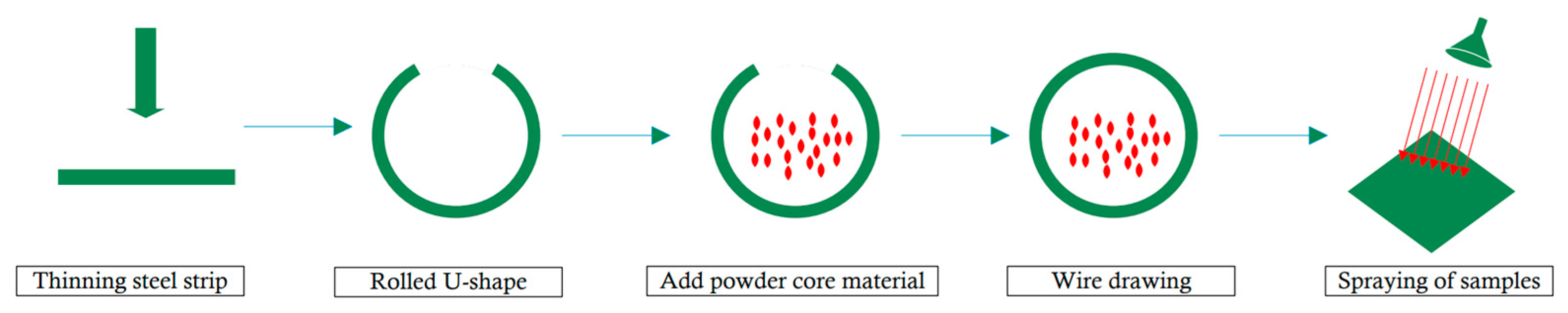 Metals 14 00504 g001