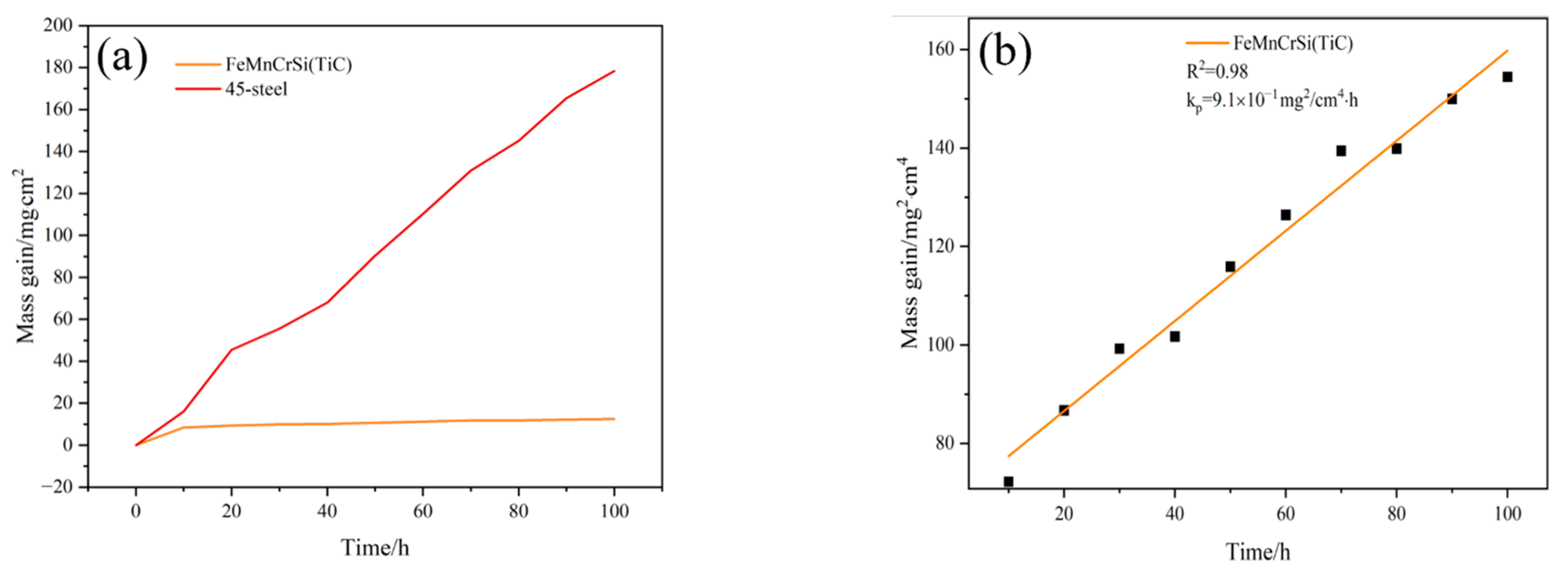 Metals 14 00504 g006