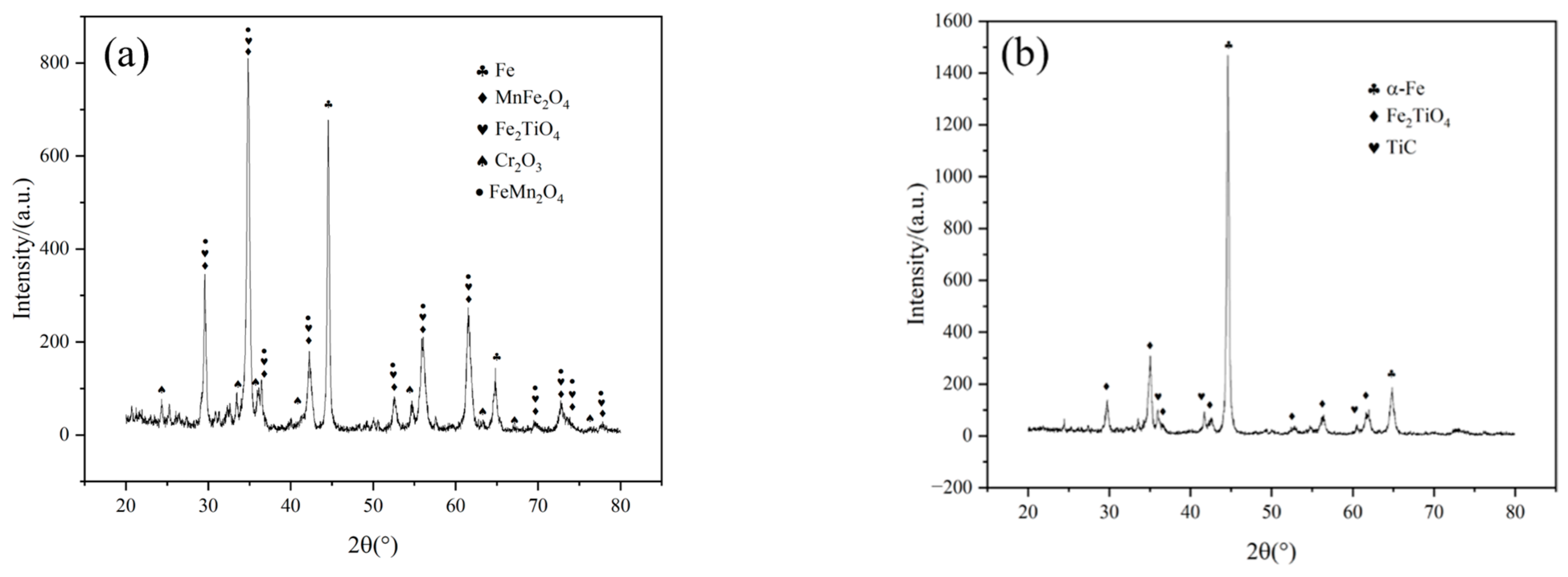 Metals 14 00504 g010