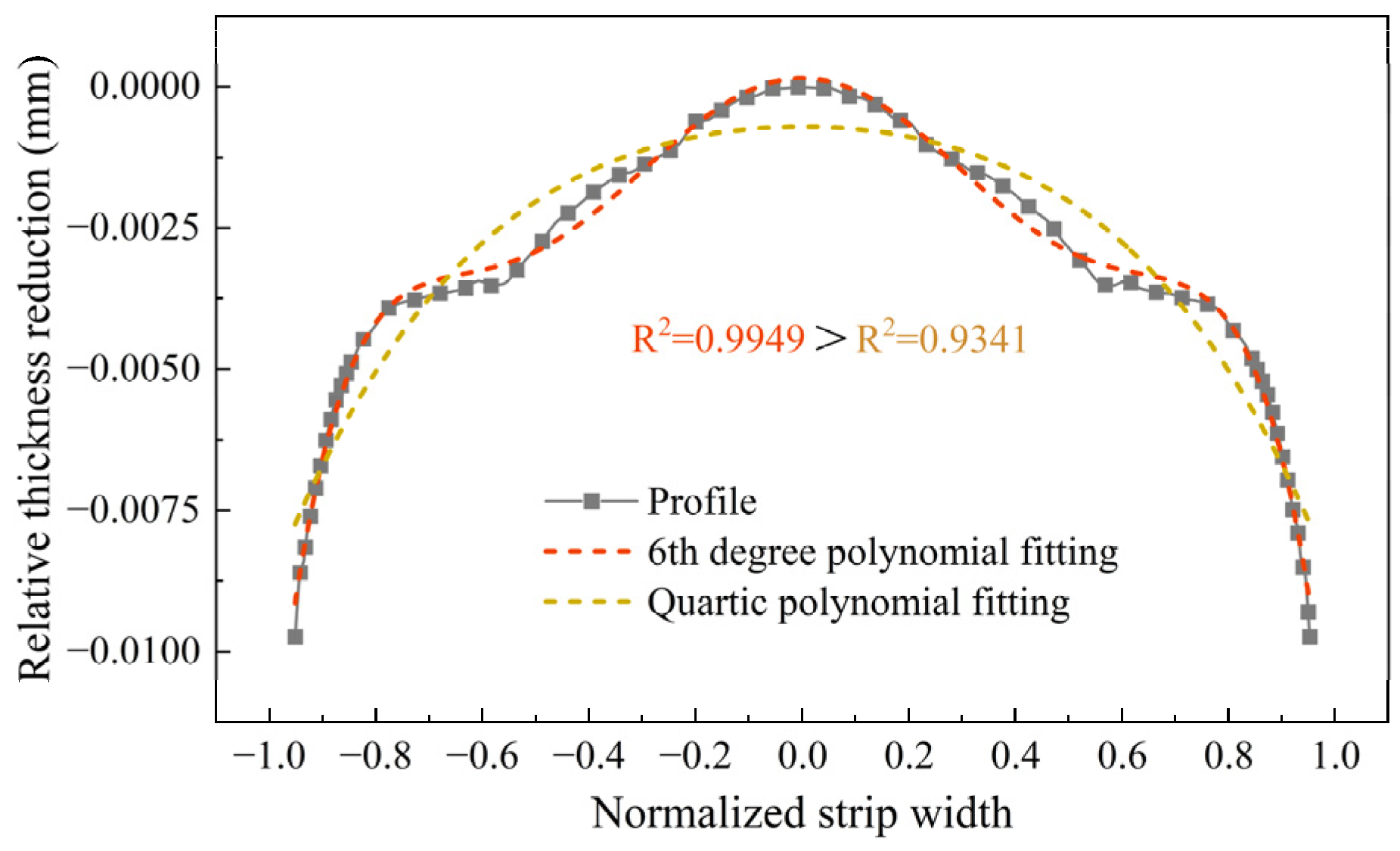 Metals 14 00507 g003
