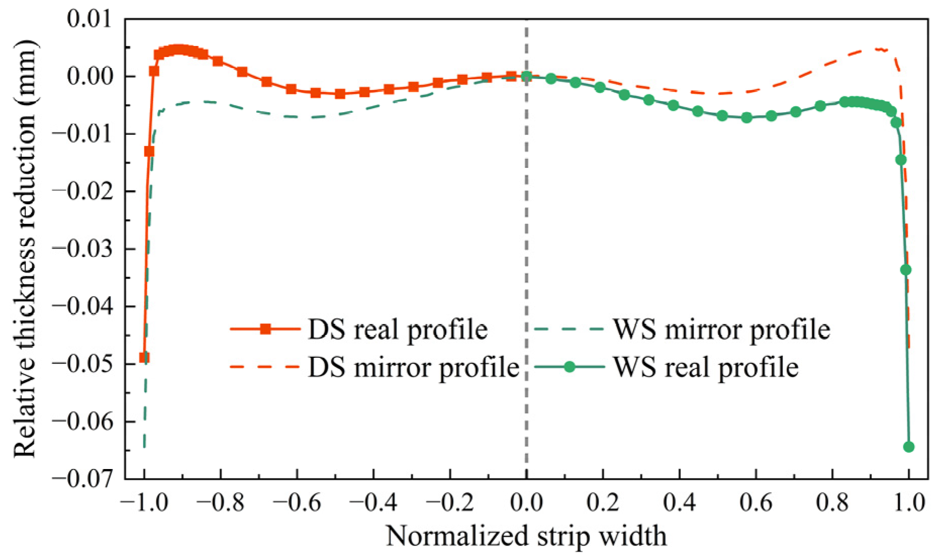 Metals 14 00507 g004