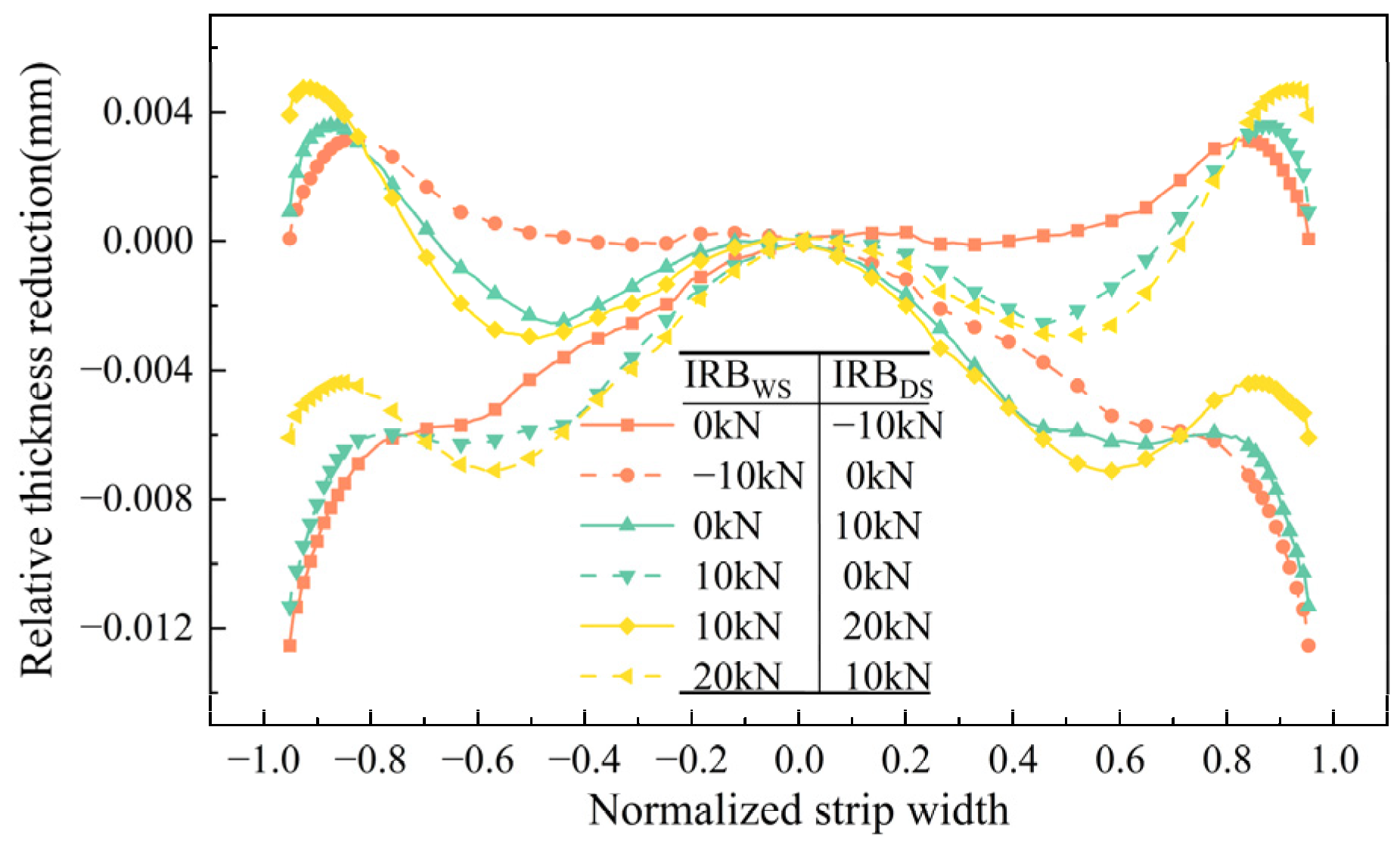 Metals 14 00507 g006