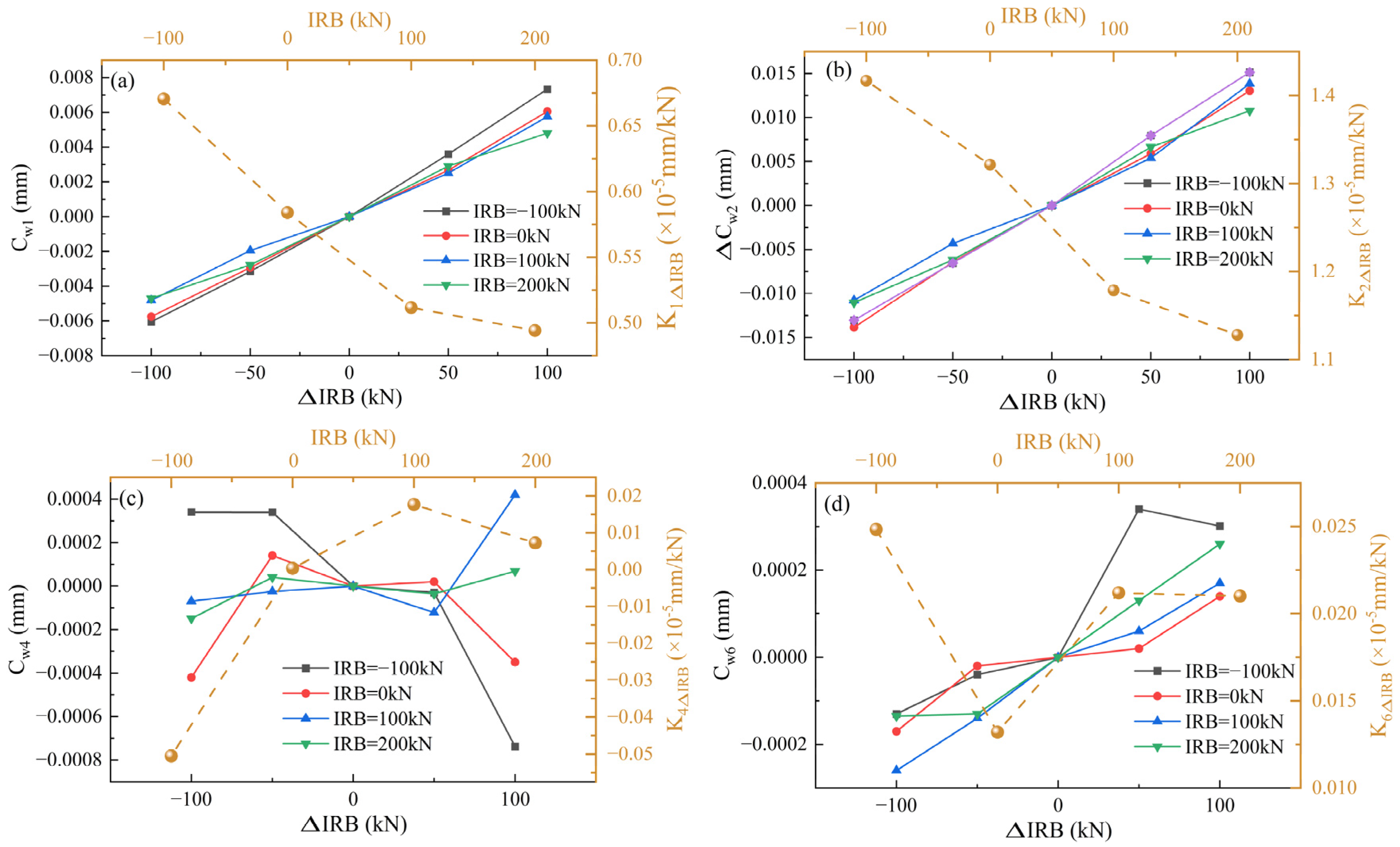 Metals 14 00507 g007