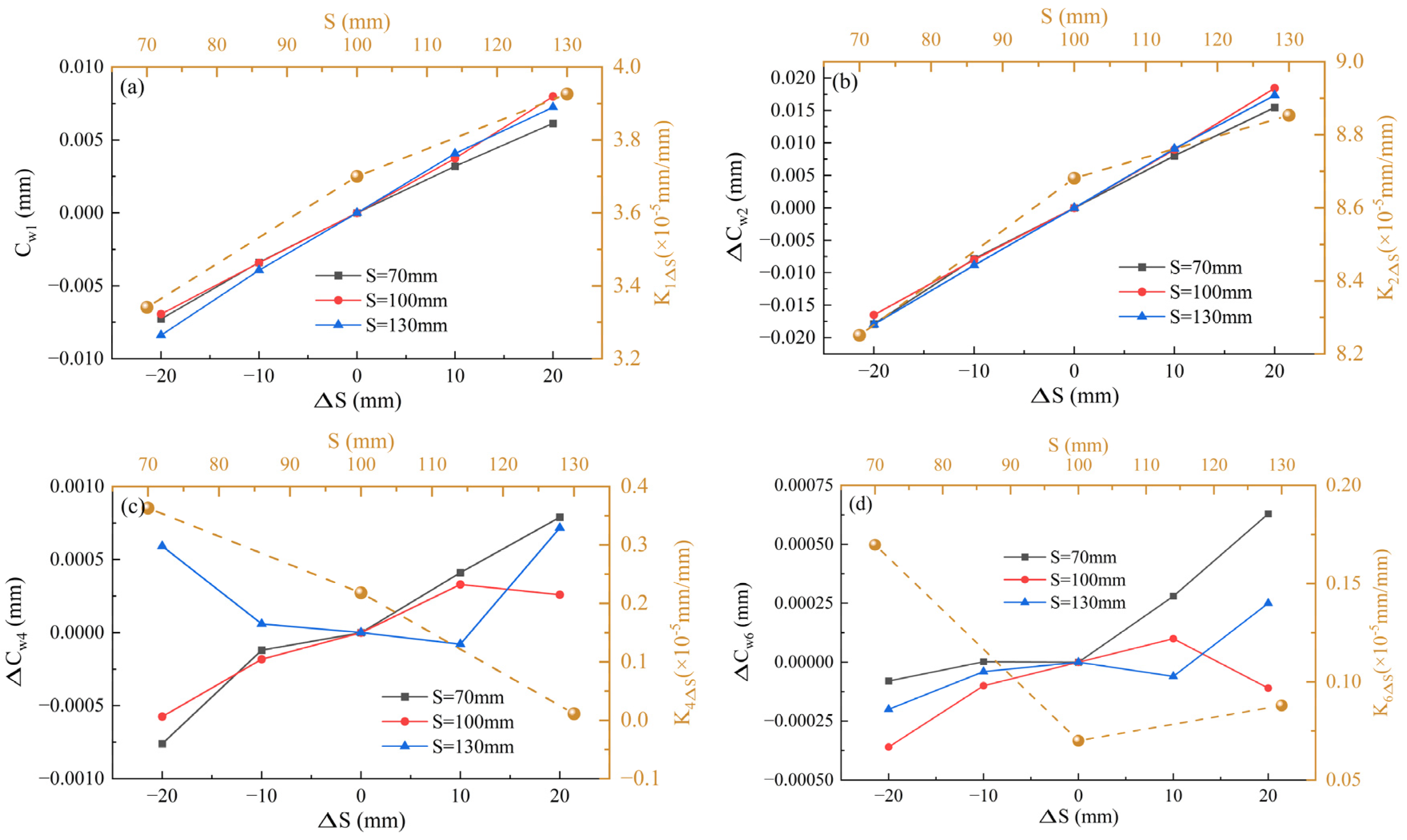 Metals 14 00507 g009