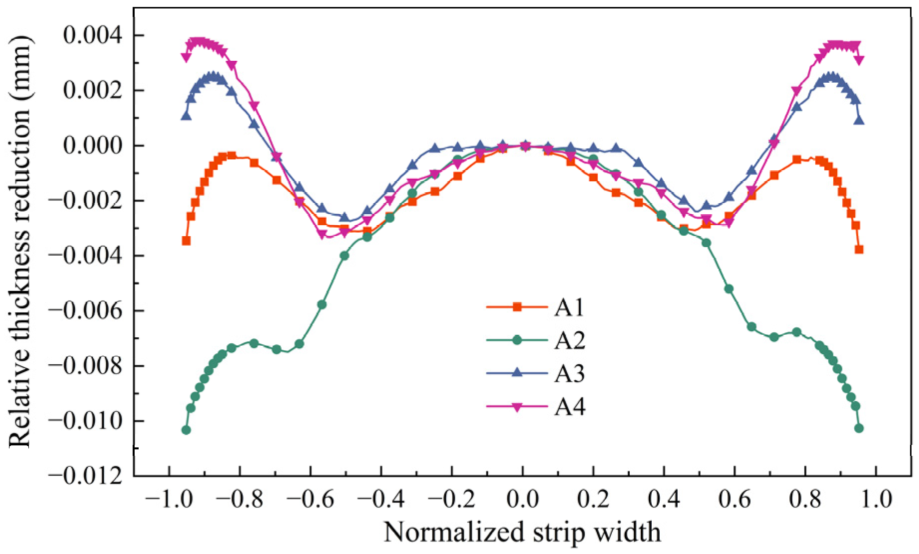 Metals 14 00507 g013