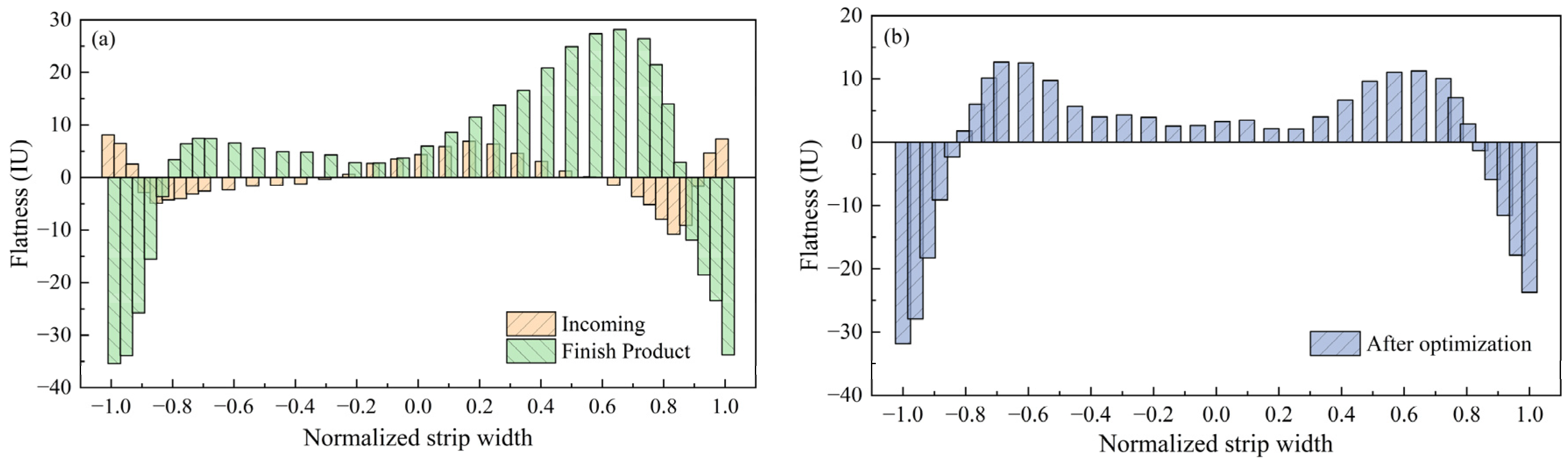 Metals 14 00507 g017