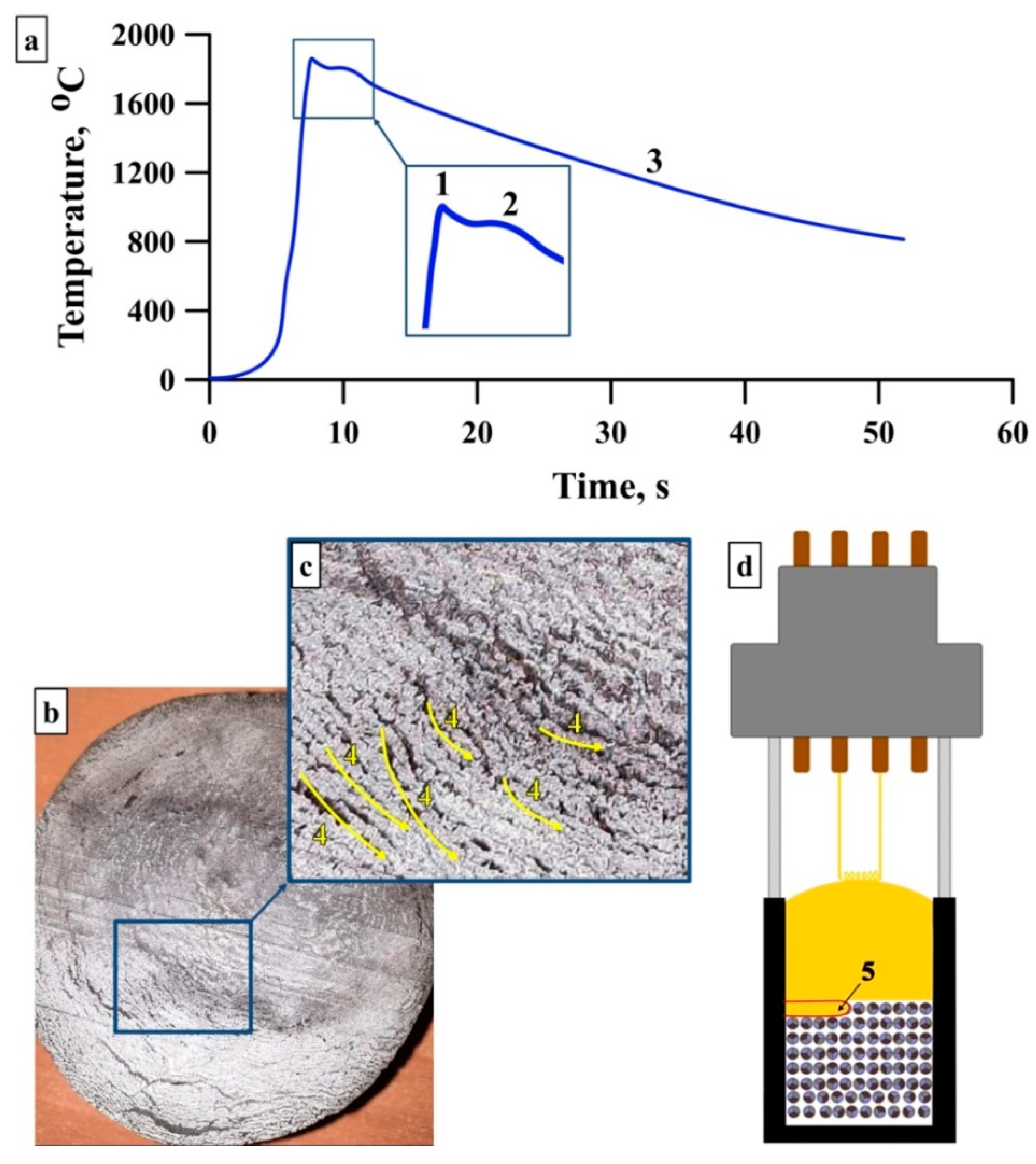 Metals 14 00511 g004