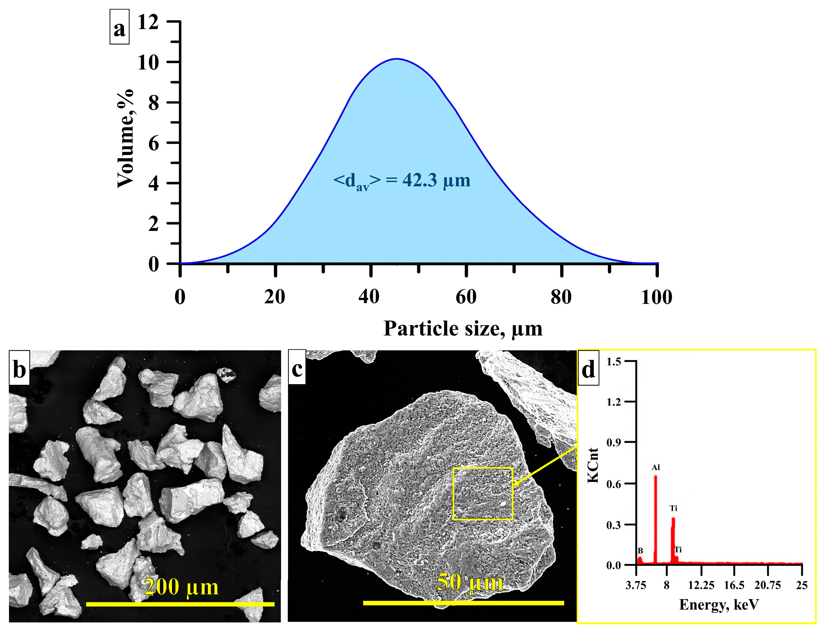 Metals 14 00511 g007