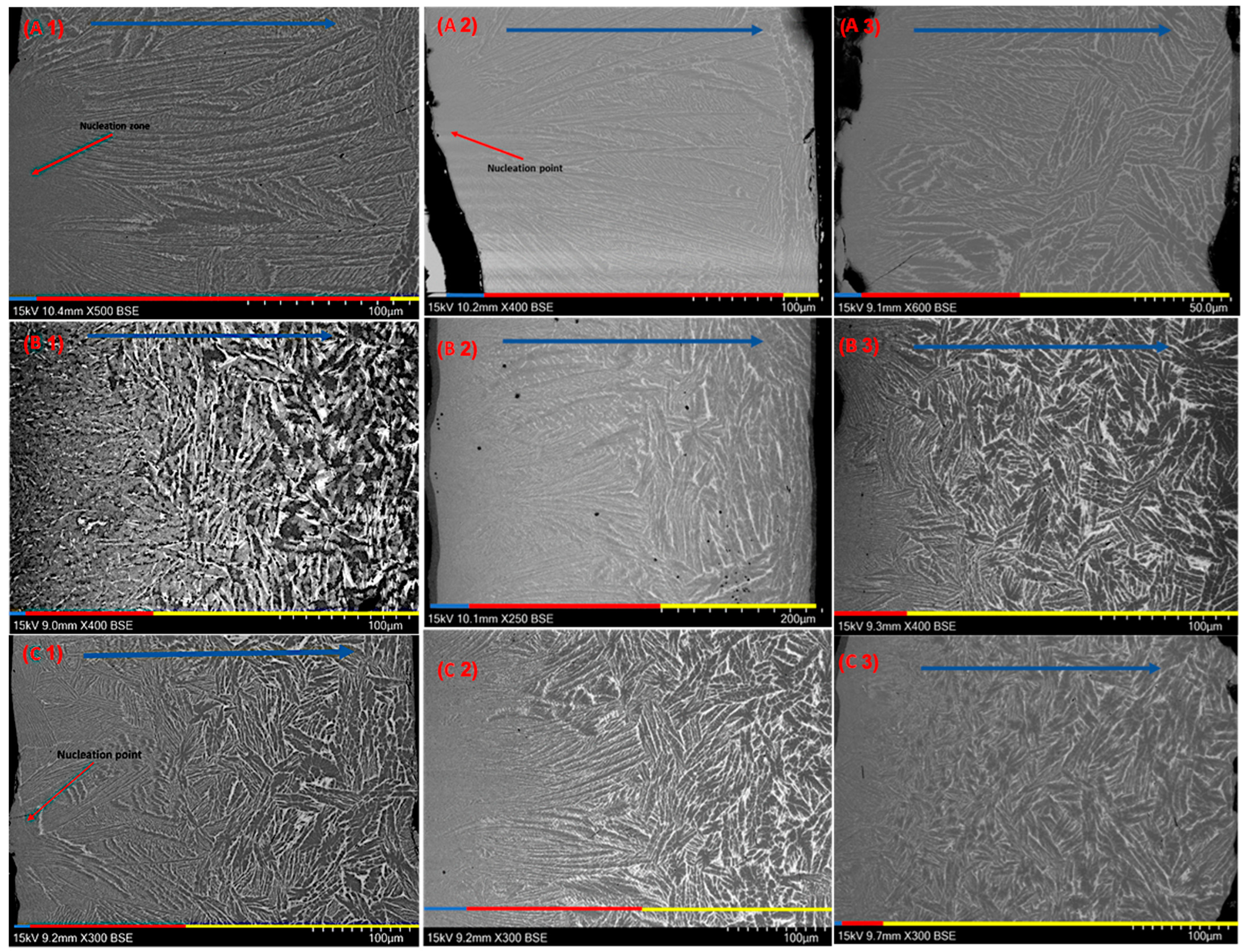 Metals 14 00517 g004 Metals 14 00517 g004