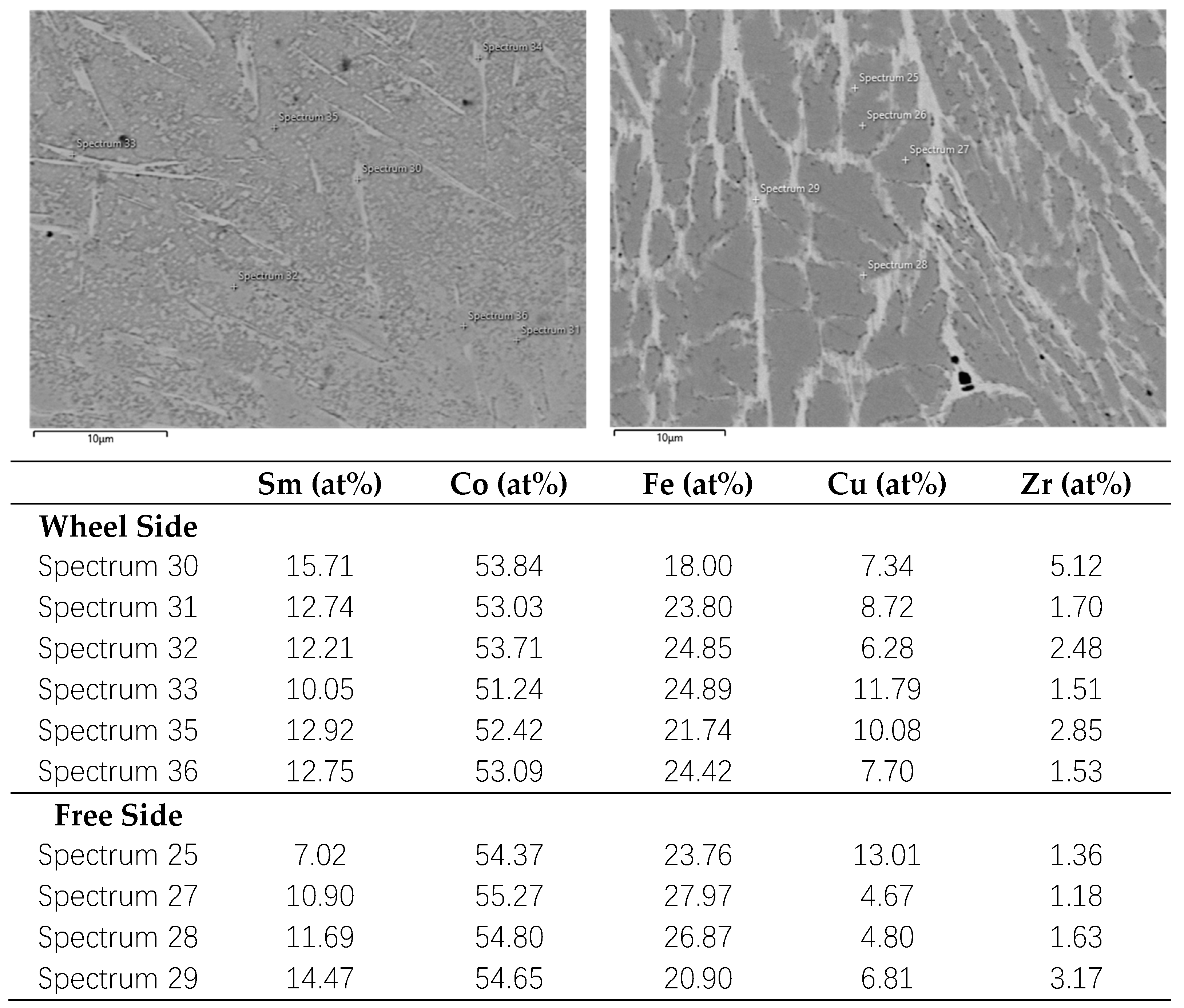 Metals 14 00517 g008 Metals 14 00517 g008
