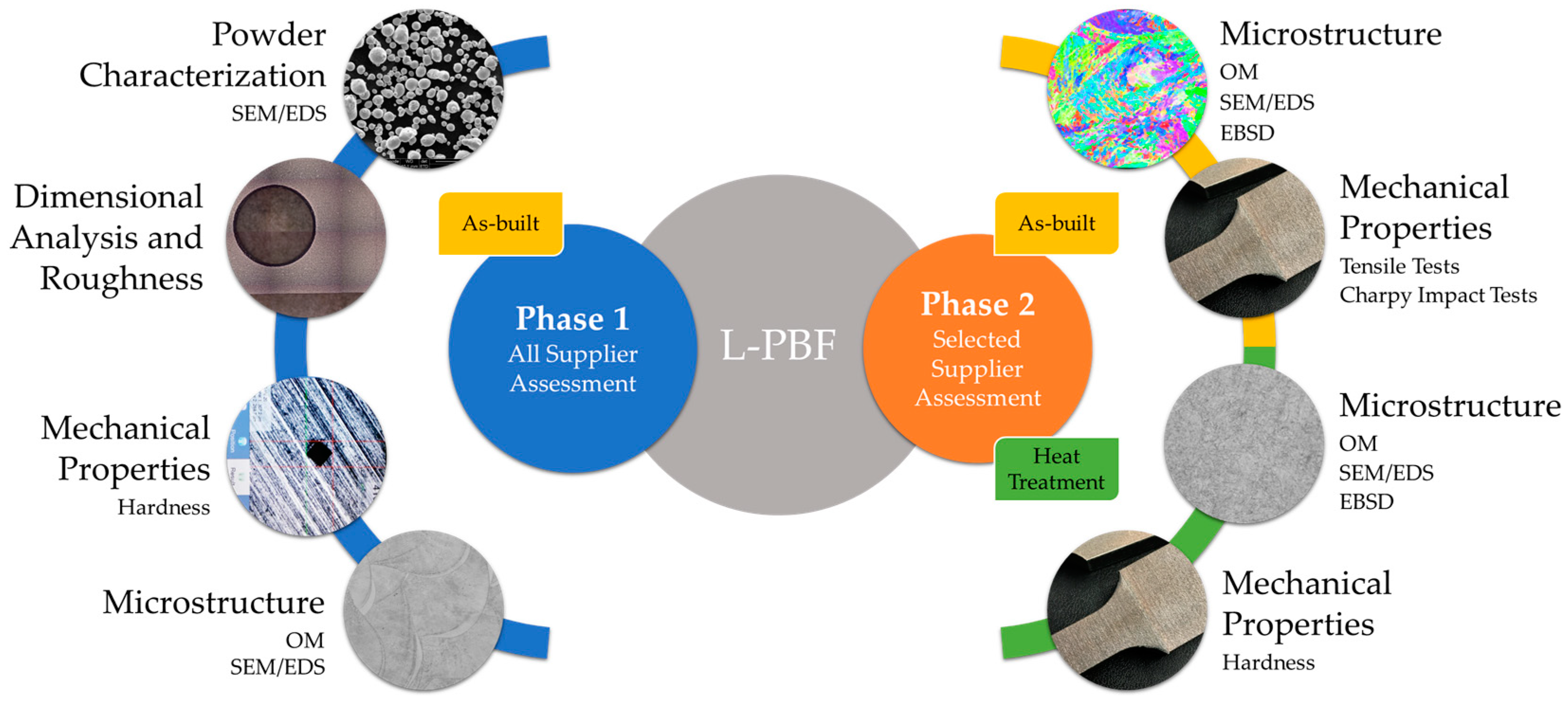 Metals 14 00520 g002