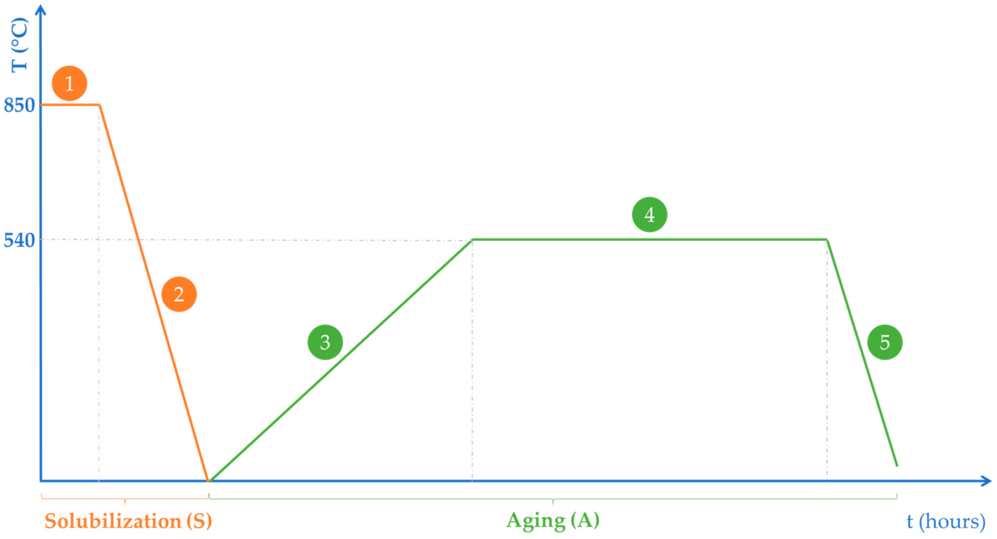 Metals 14 00520 g007