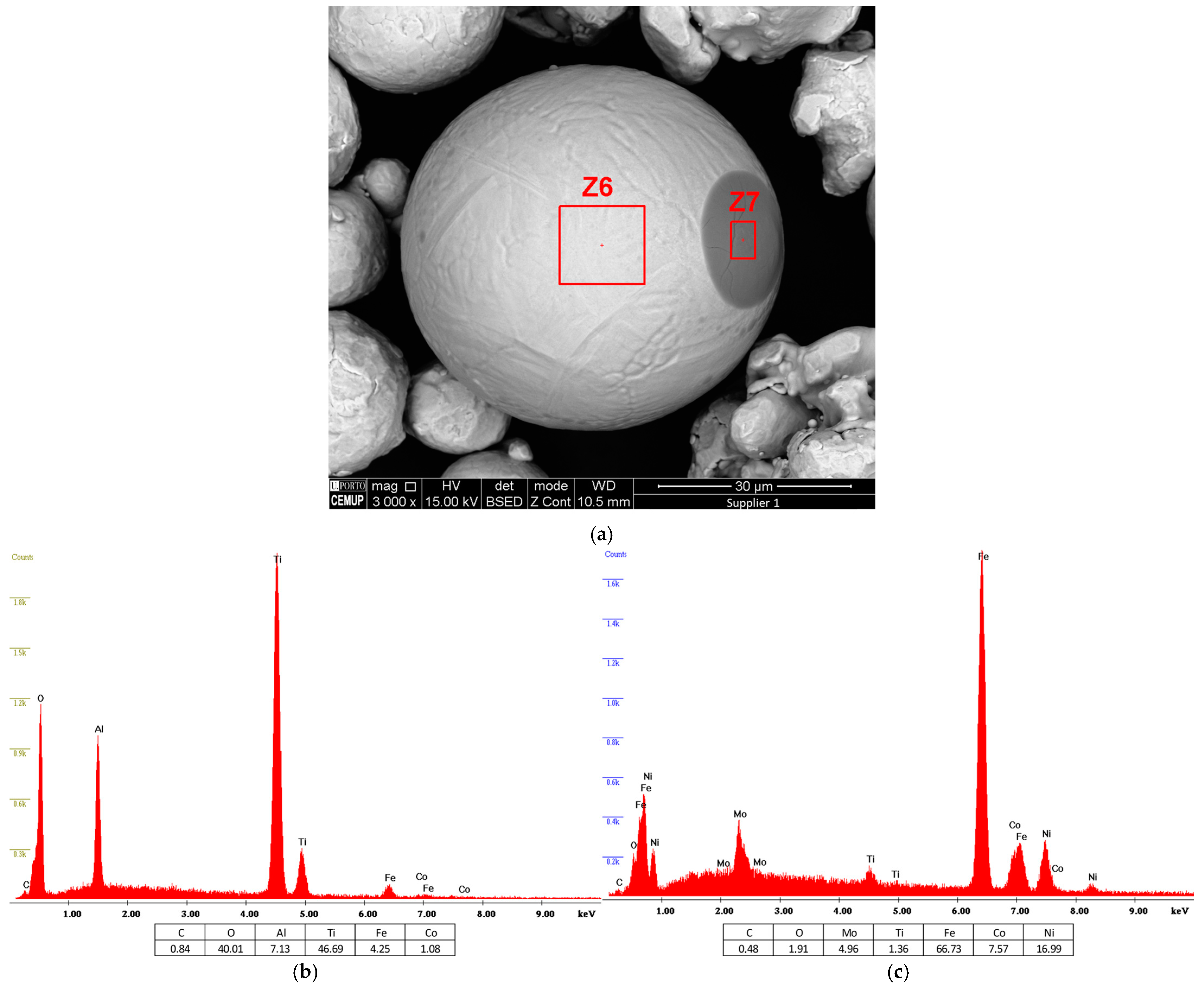Metals 14 00520 g012