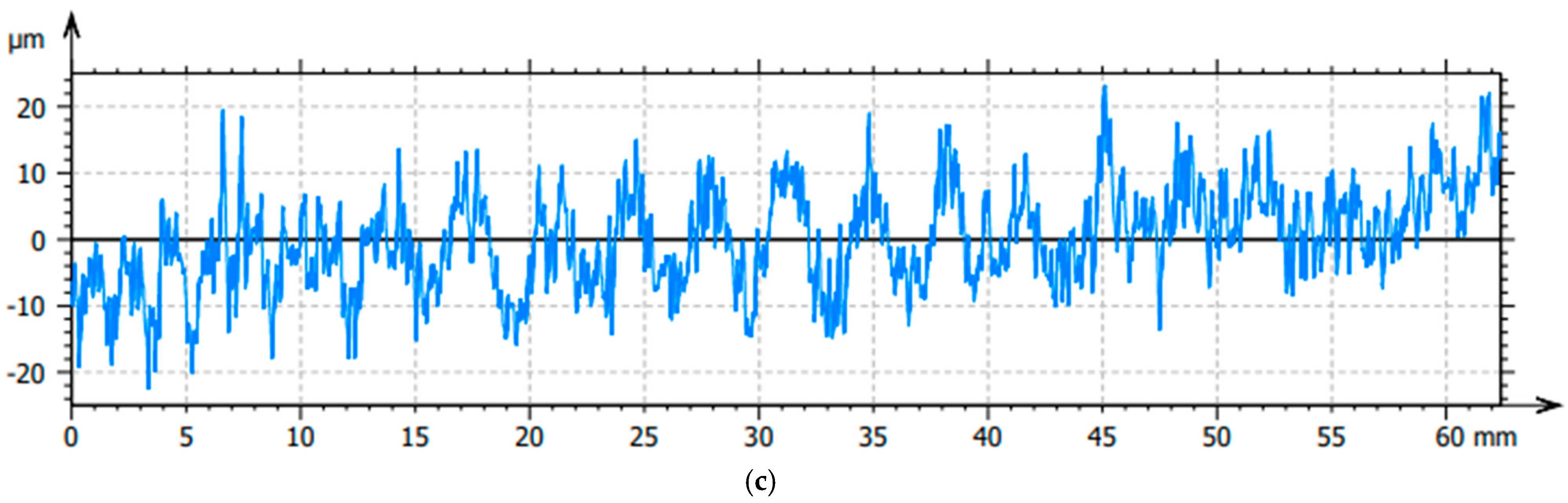 Metals 14 00520 g013b