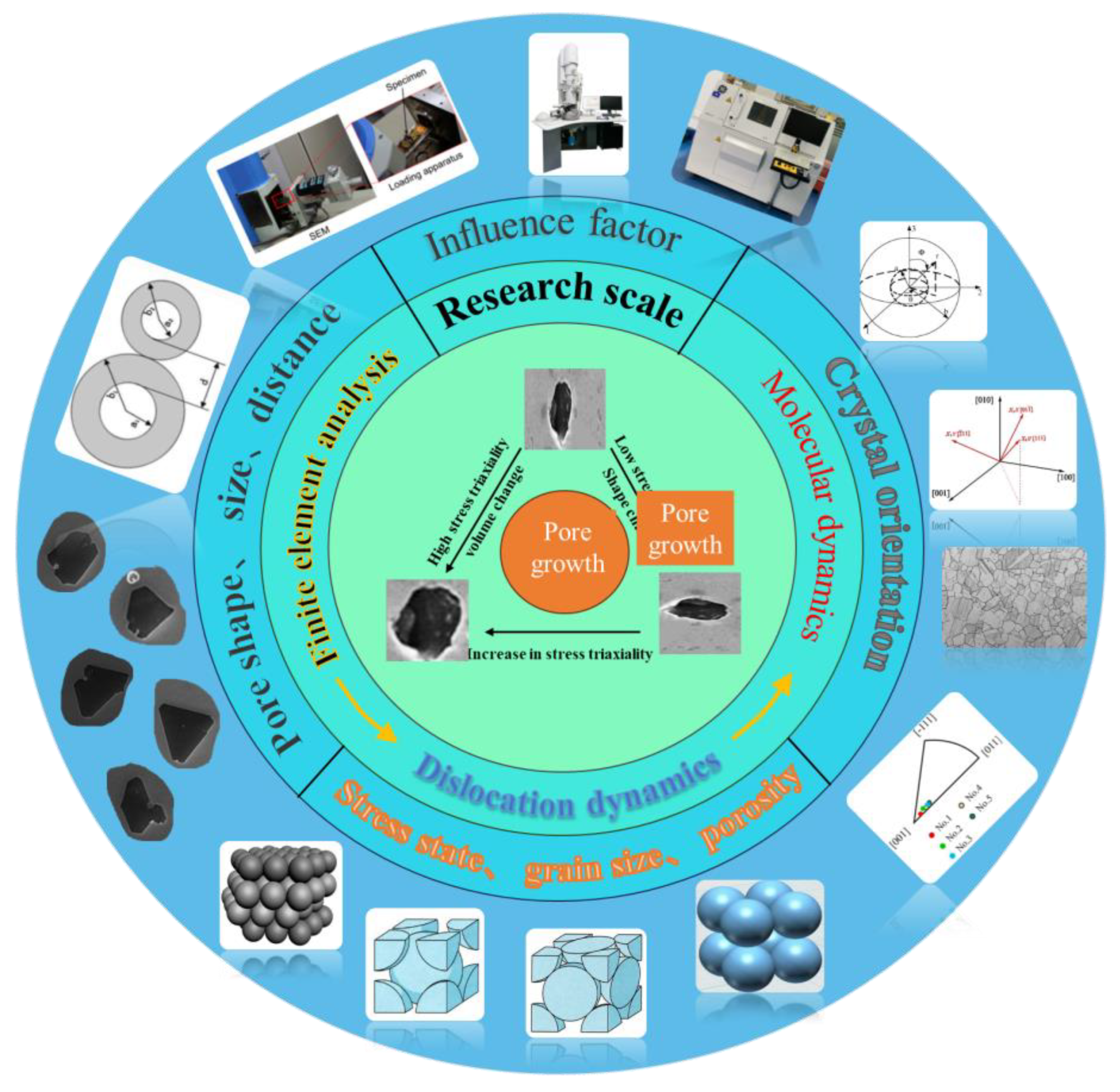 Metals 14 00522 g006