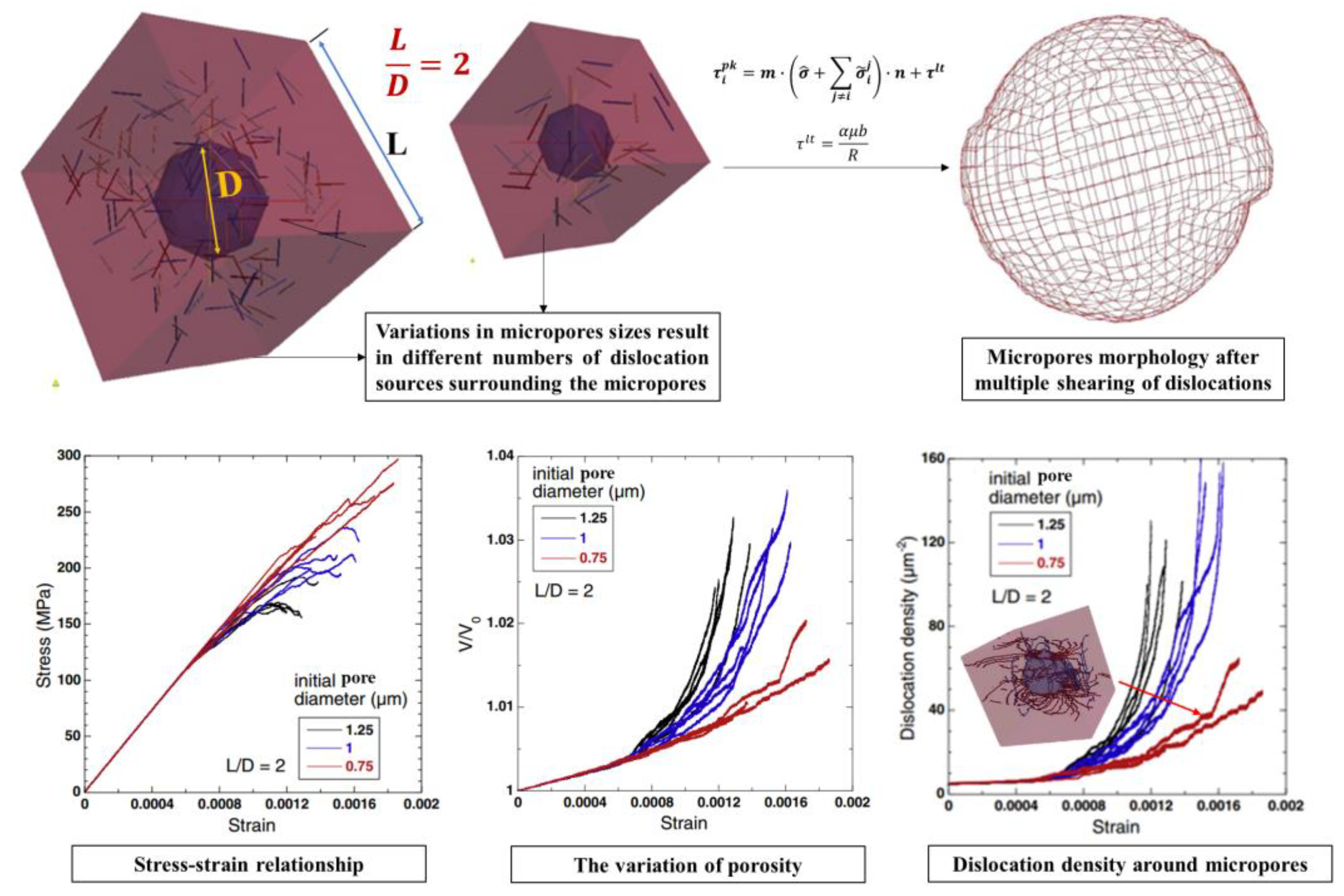 Metals 14 00522 g007