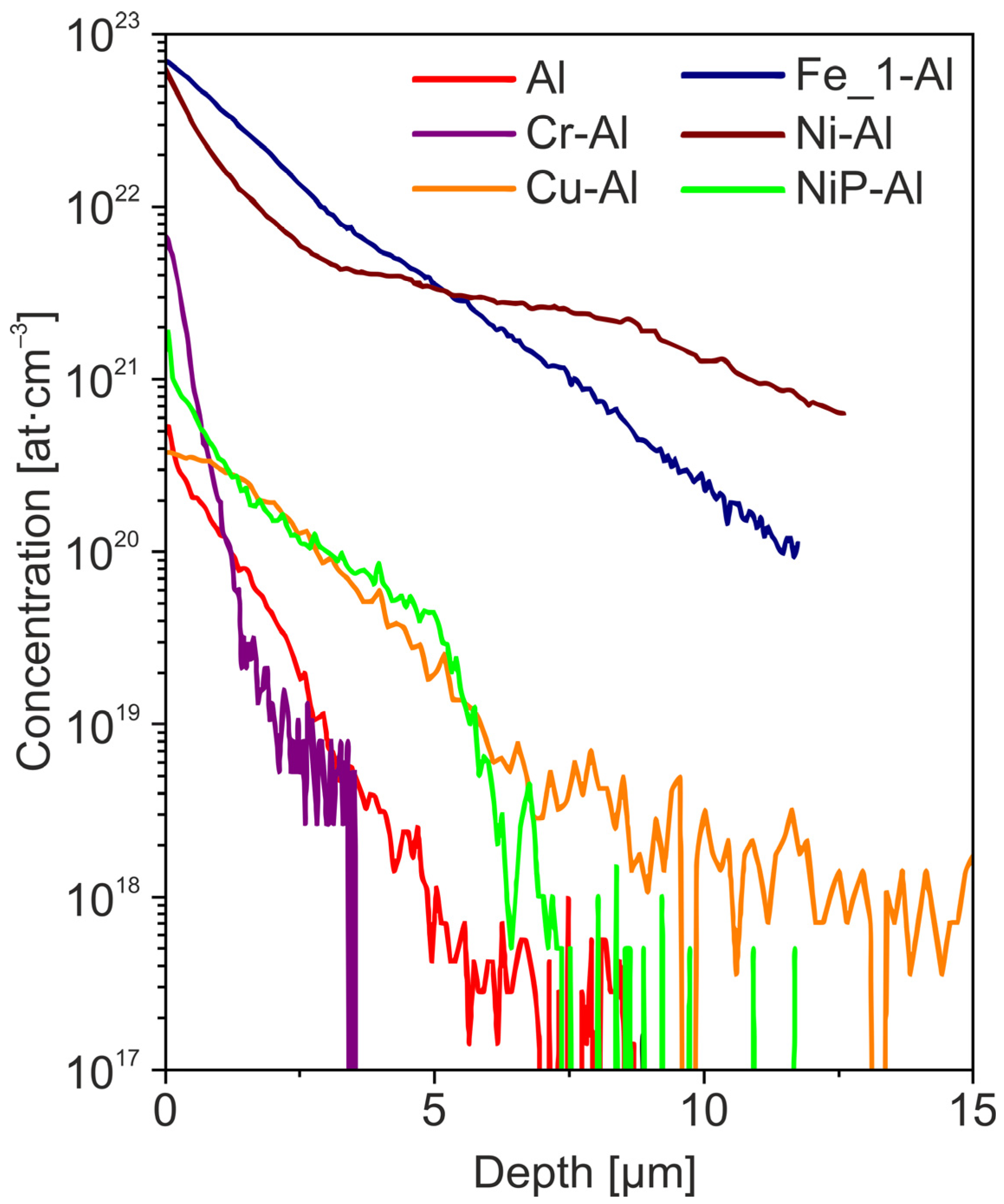 Metals 14 00524 g002 Metals 14 00524 g002