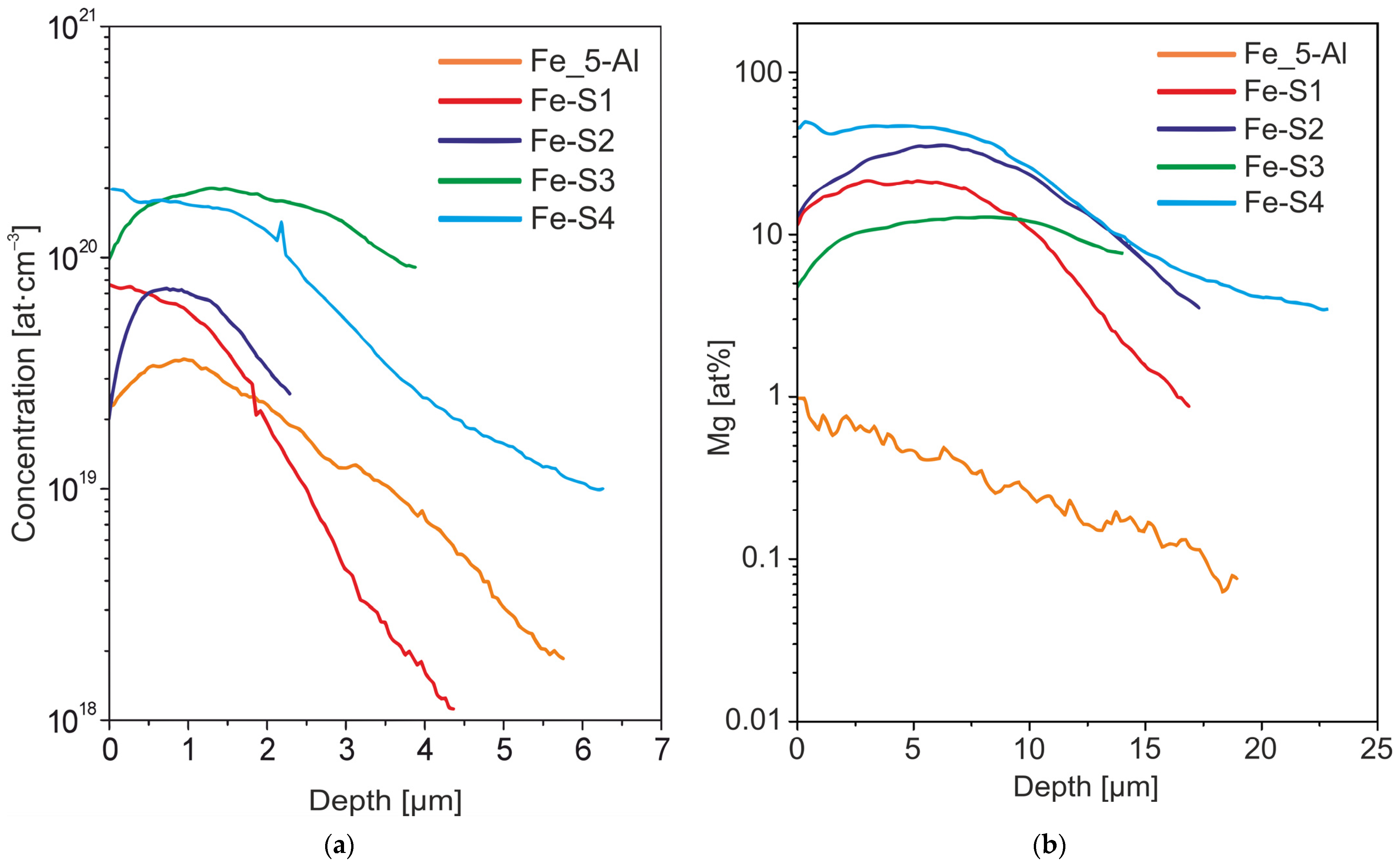 Metals 14 00524 g005 Metals 14 00524 g005