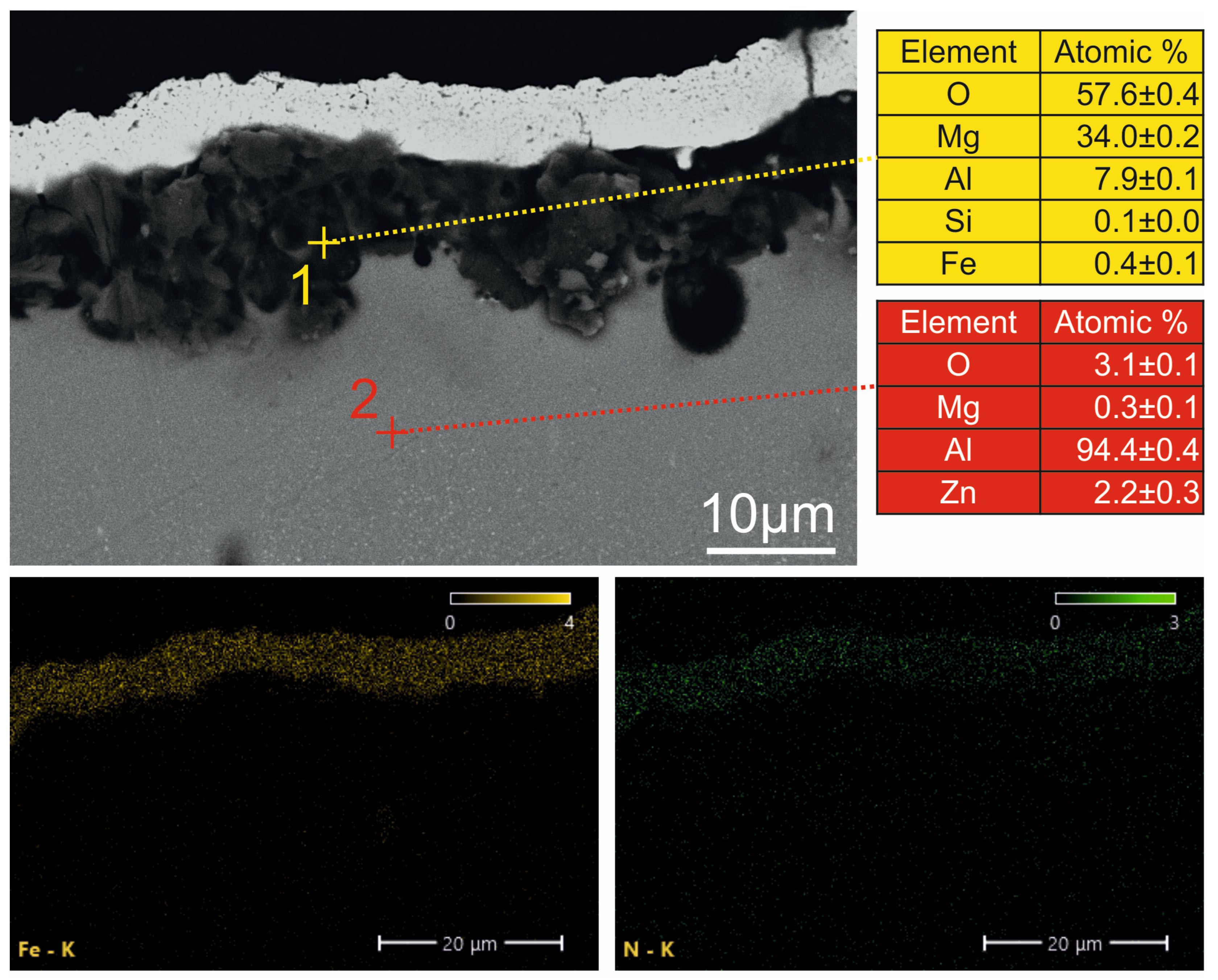Metals 14 00524 g009a Metals 14 00524 g009a
