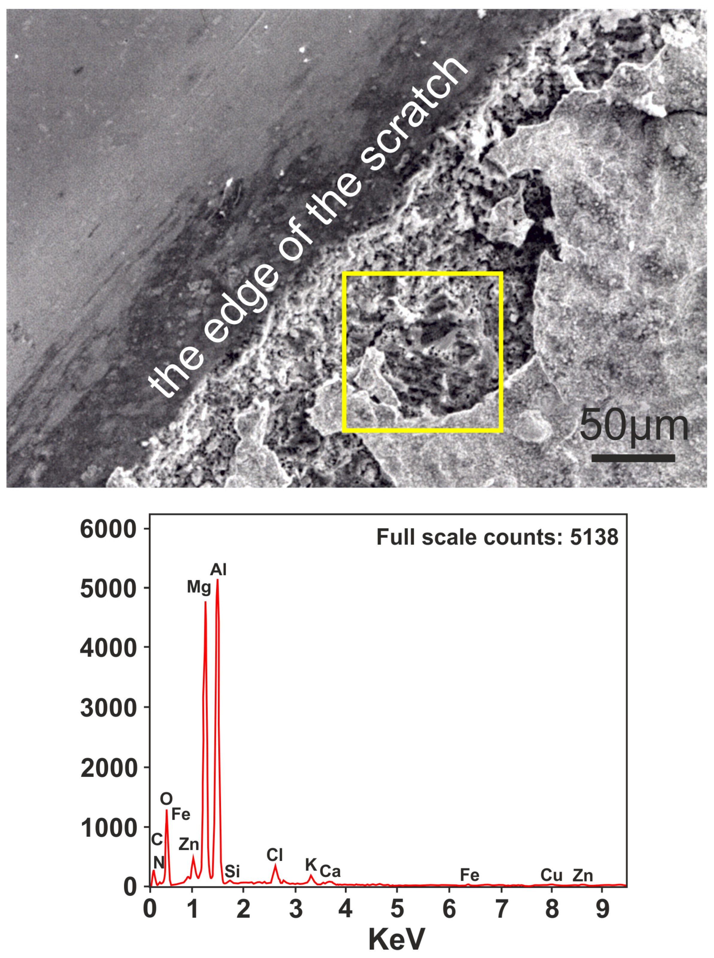 Metals 14 00524 g012 Metals 14 00524 g012