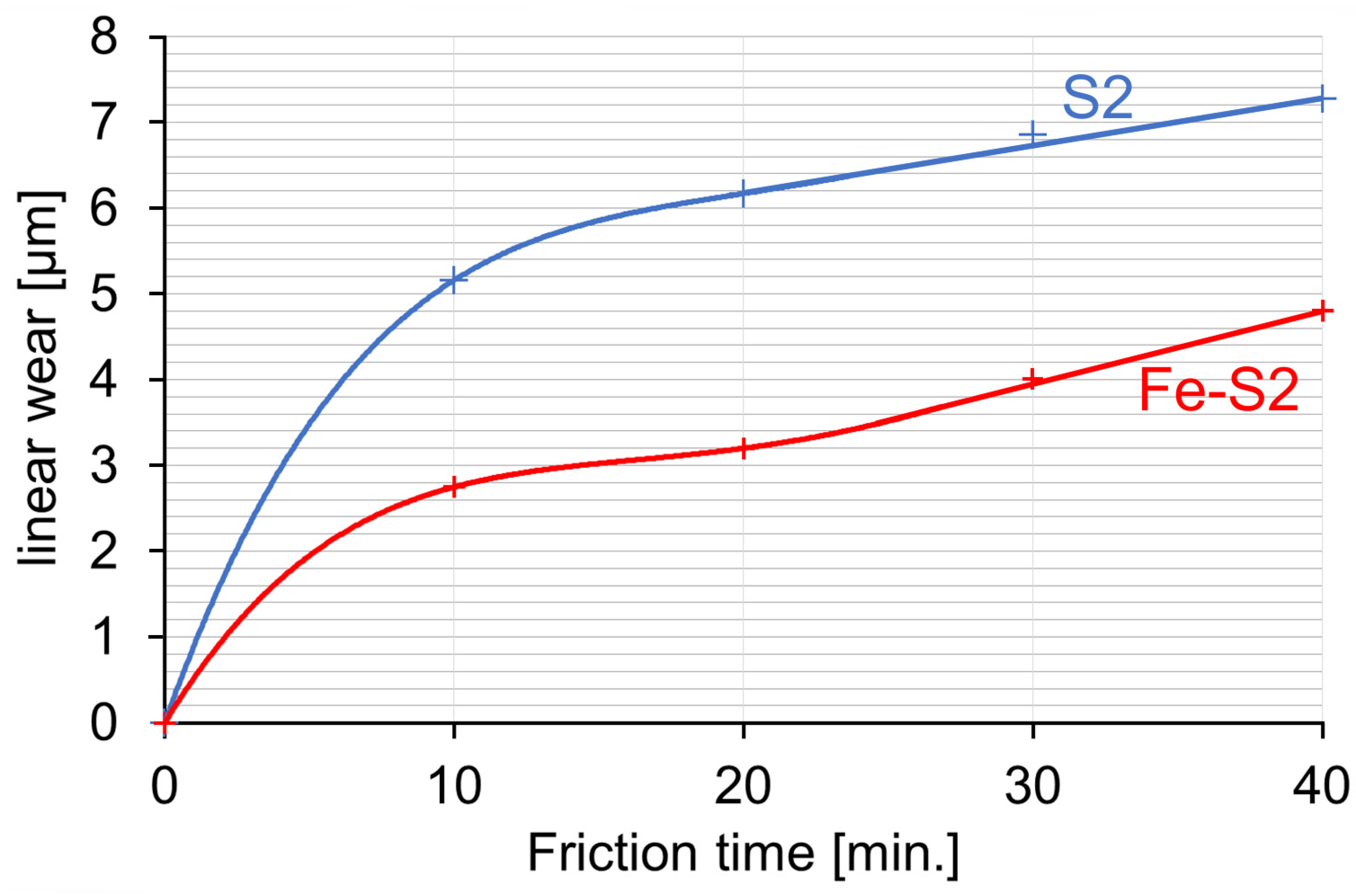 Metals 14 00524 g013 Metals 14 00524 g013