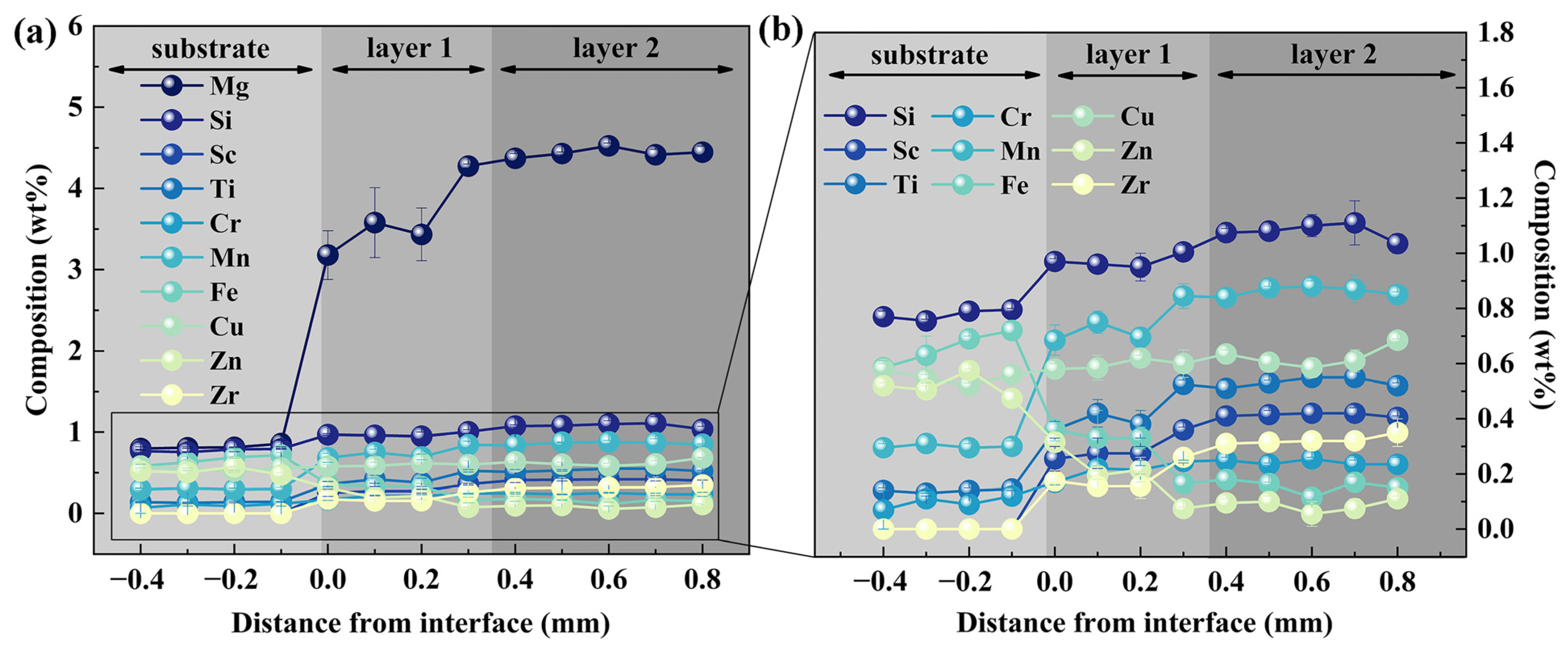 Metals 14 00525 g003