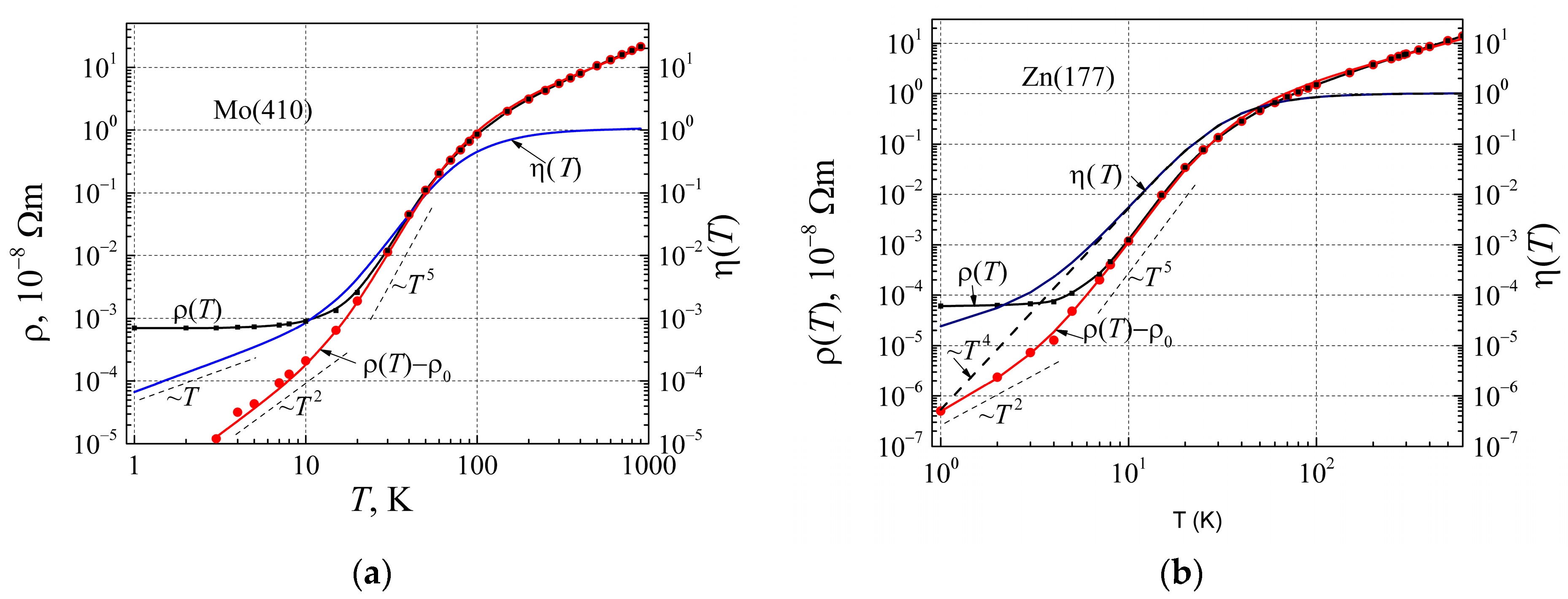 Metals 14 00526 g009