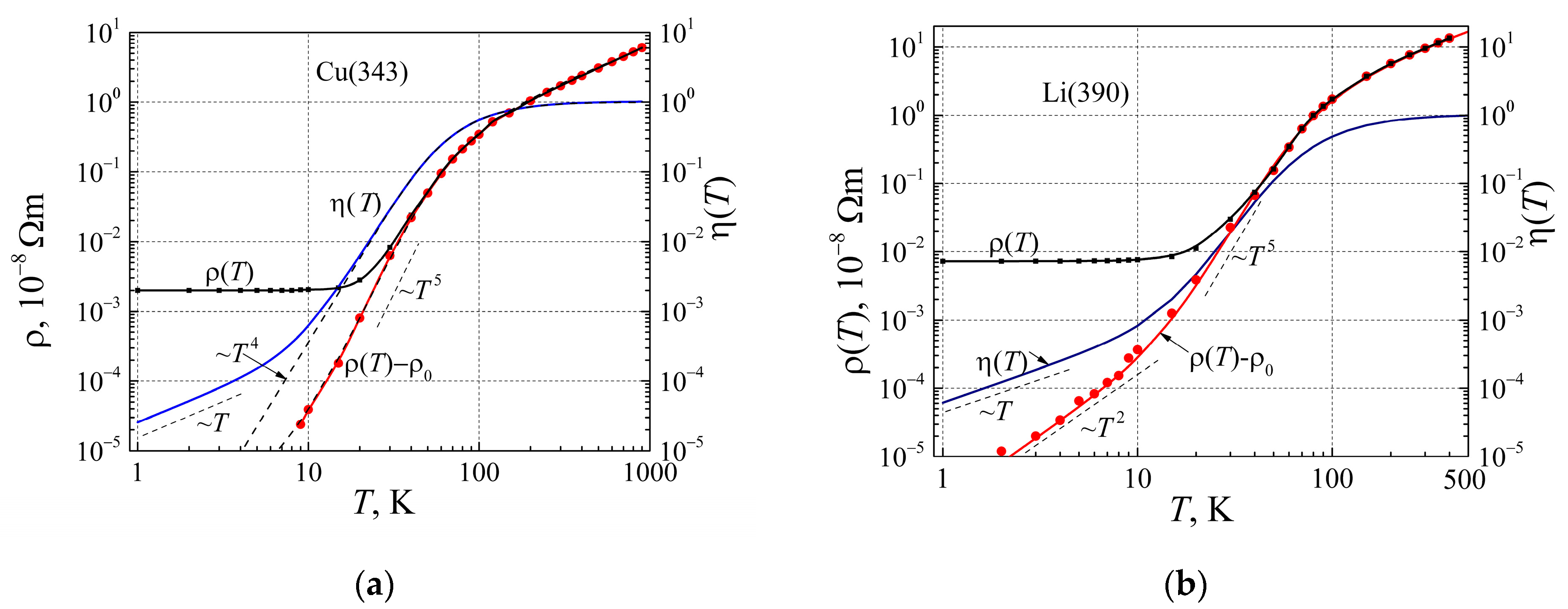Metals 14 00526 g010