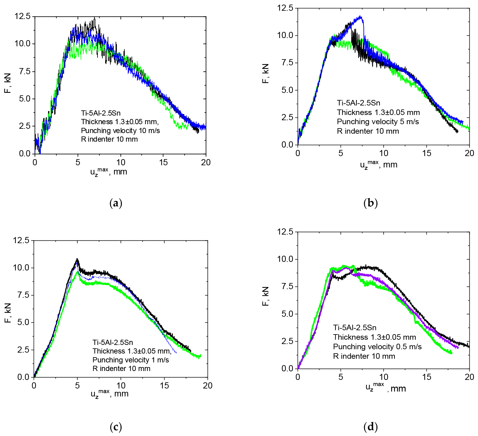 Metals 14 00528 g003