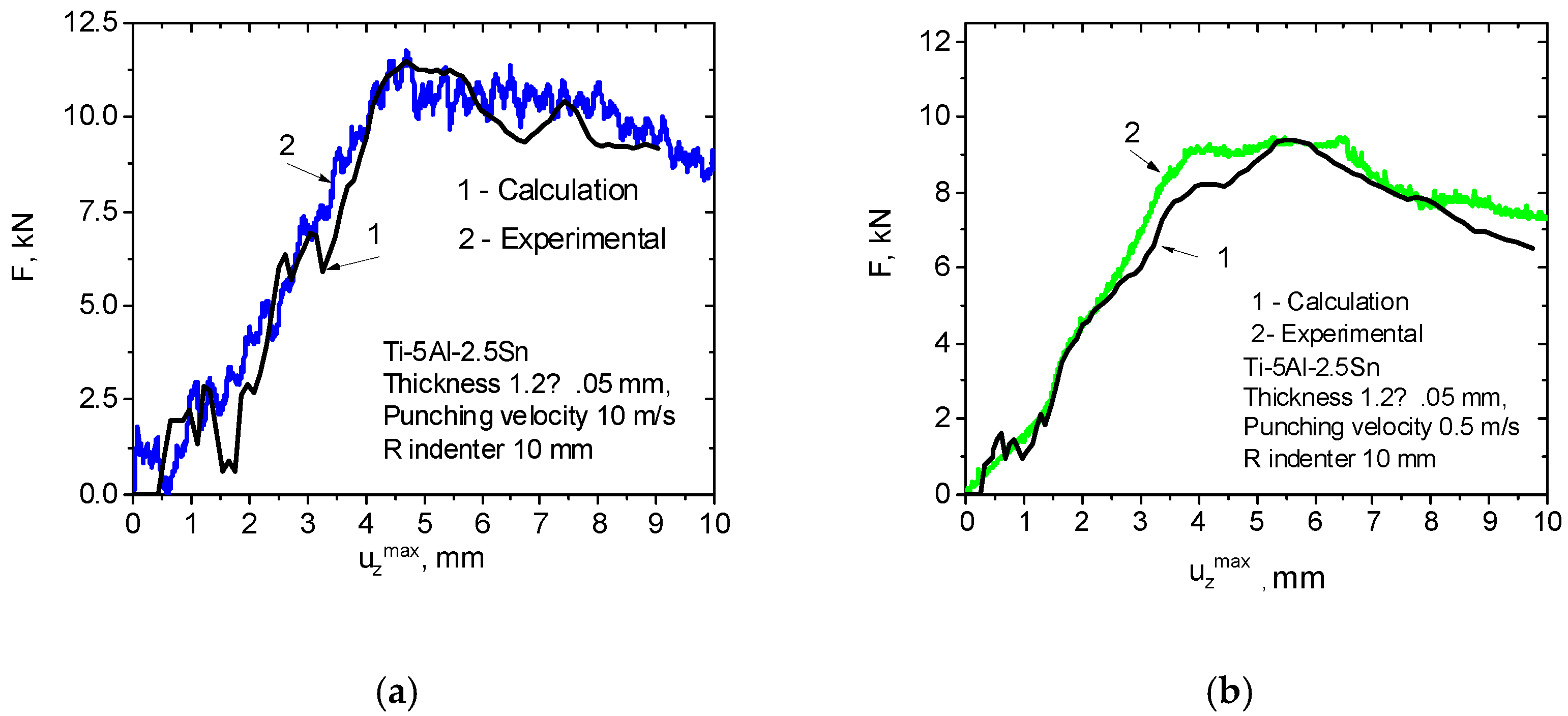 Metals 14 00528 g006