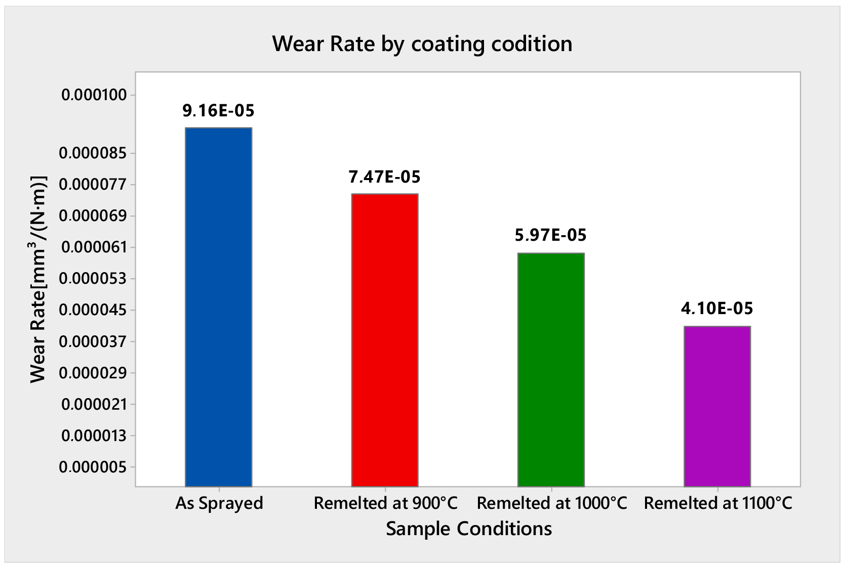 Metals 14 00532 g005