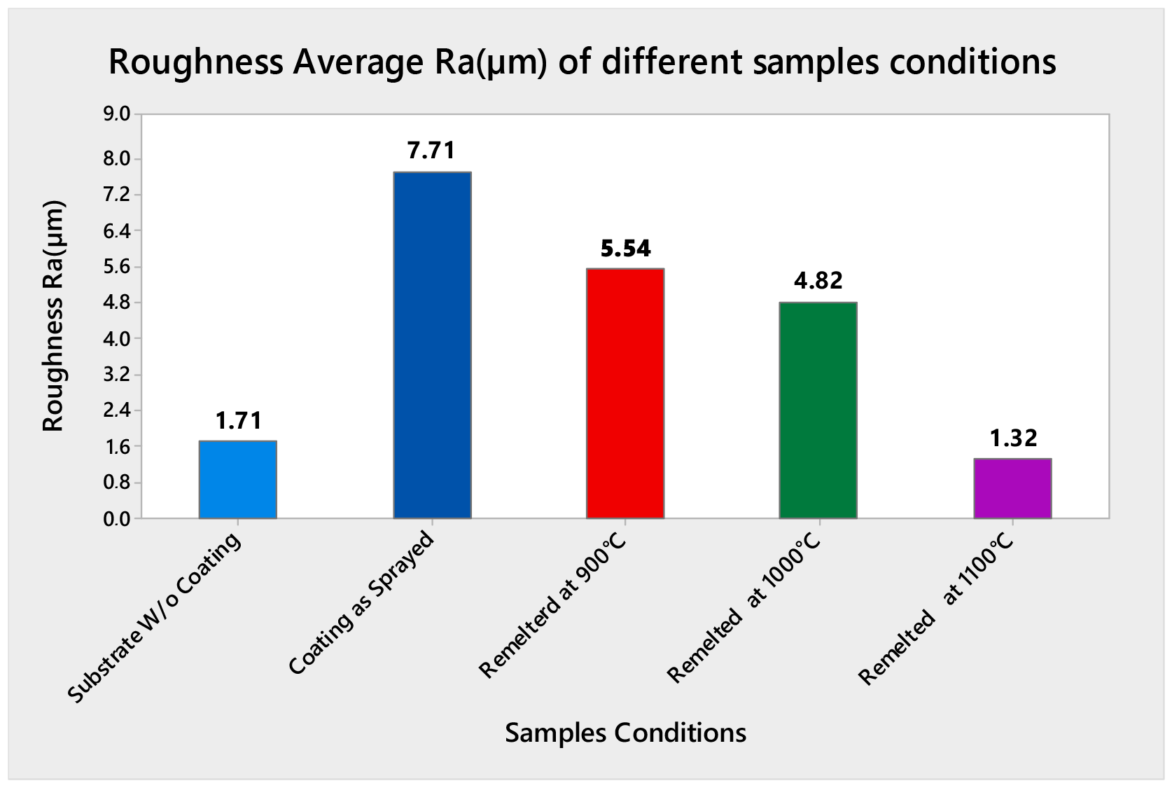 Metals 14 00532 g007