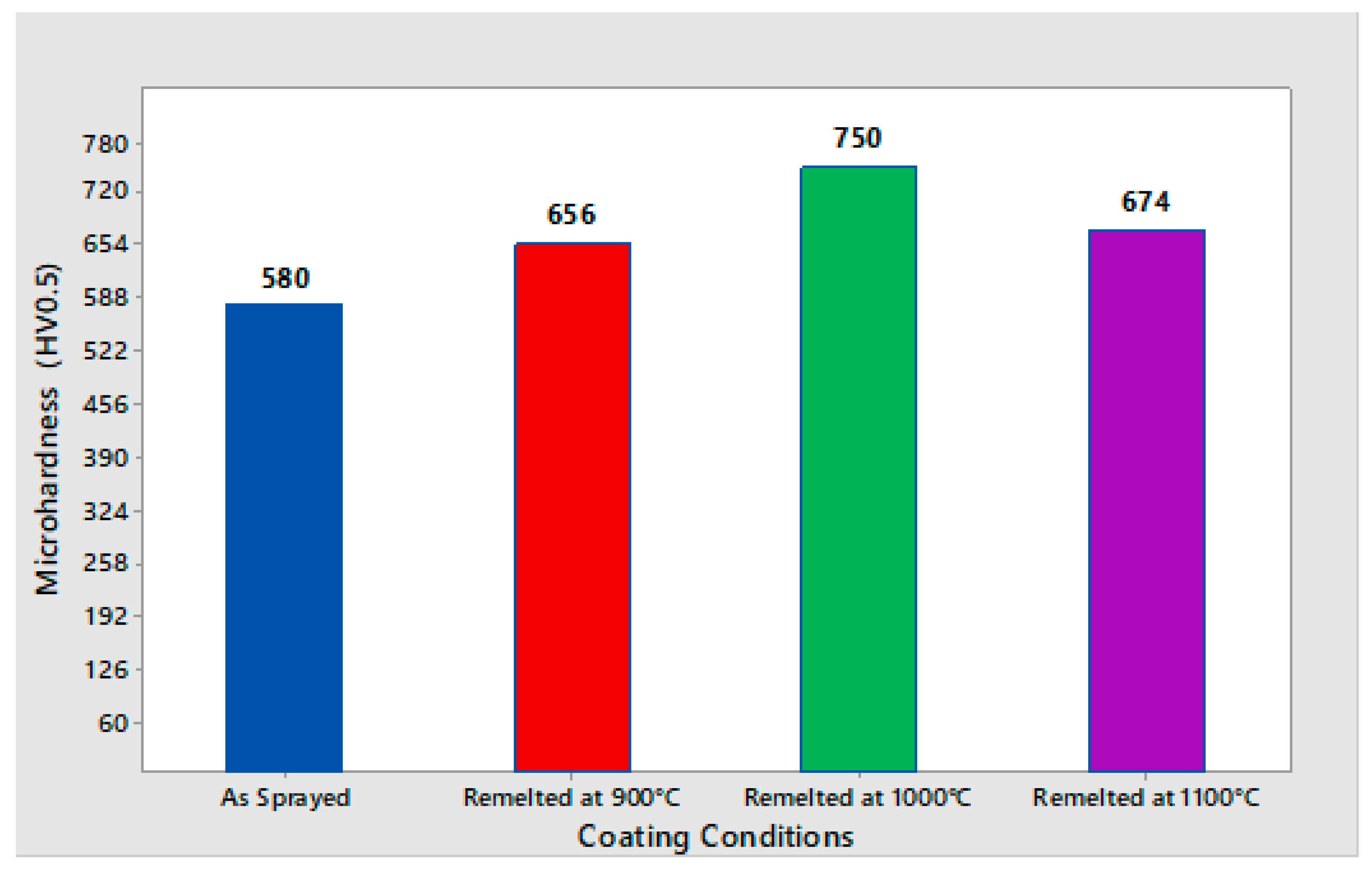 Metals 14 00532 g008