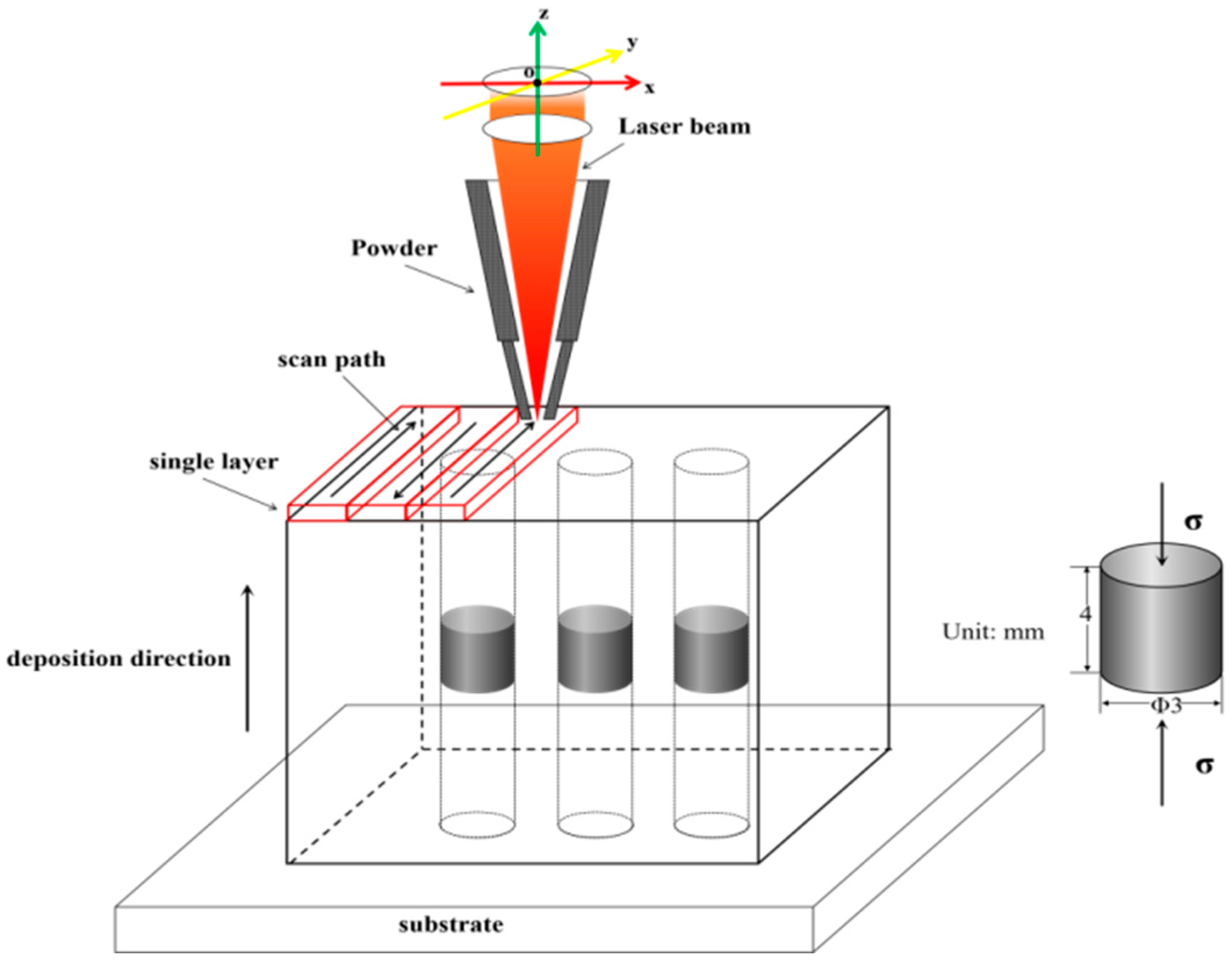 Metals 14 00533 g001